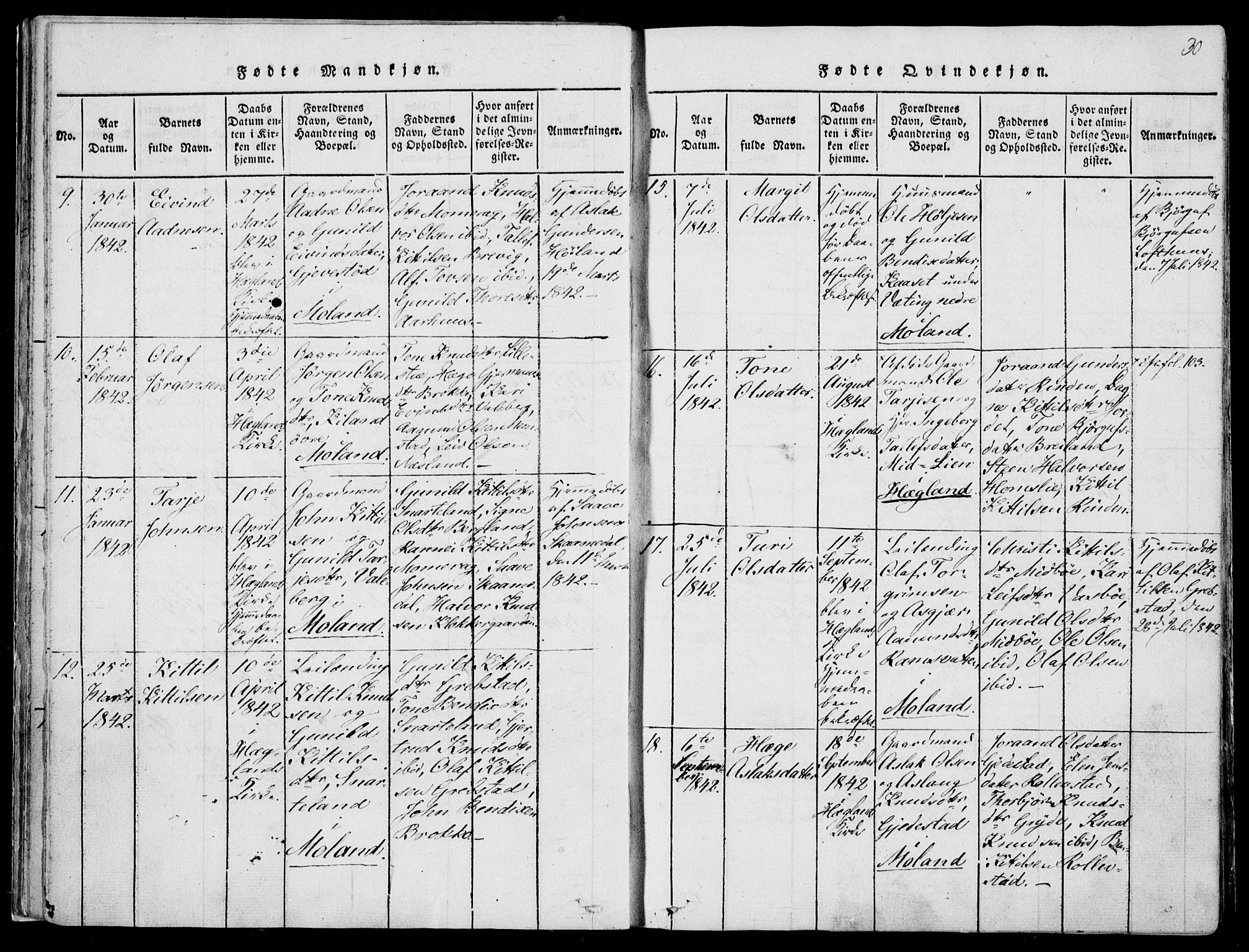 Fyresdal kirkebøker, SAKO/A-263/F/Fa/L0004: Parish register (official) no. I 4, 1815-1854, p. 30