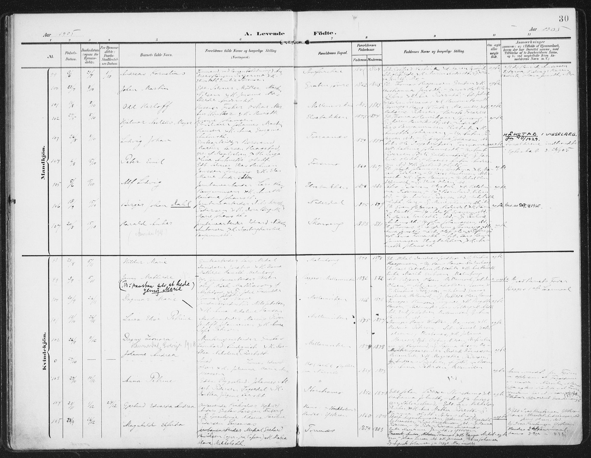 Ministerialprotokoller, klokkerbøker og fødselsregistre - Nordland, AV/SAT-A-1459/827/L0402: Parish register (official) no. 827A14, 1903-1912, p. 30