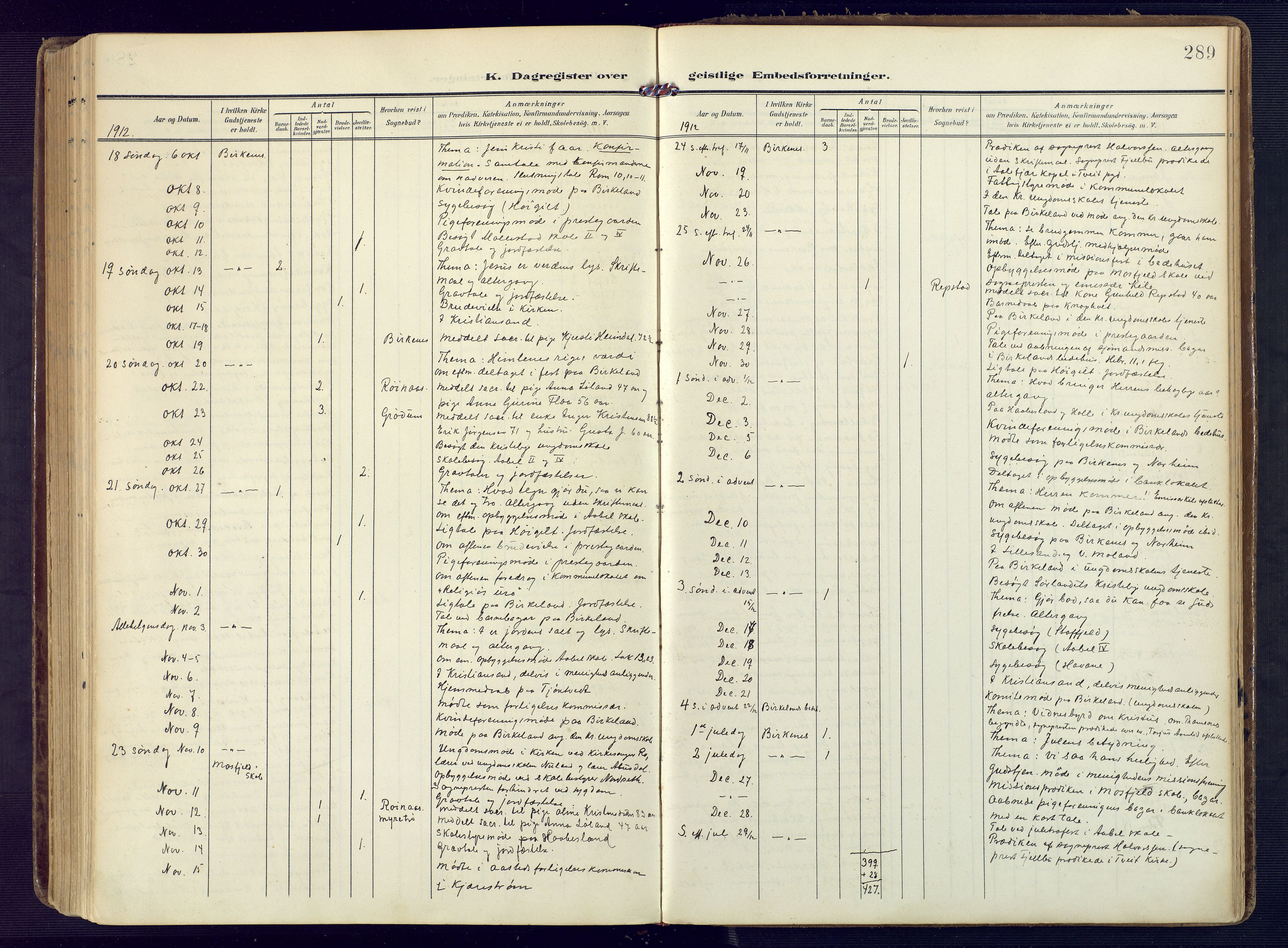 Birkenes sokneprestkontor, SAK/1111-0004/F/Fa/L0006: Parish register (official) no. A 6, 1908-1932, p. 289