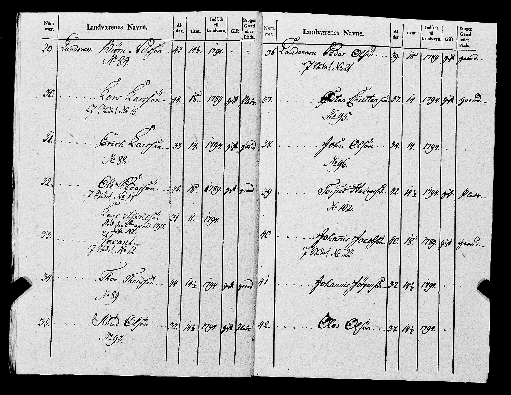 Fylkesmannen i Rogaland, AV/SAST-A-101928/99/3/325/325CA, 1655-1832, p. 8538