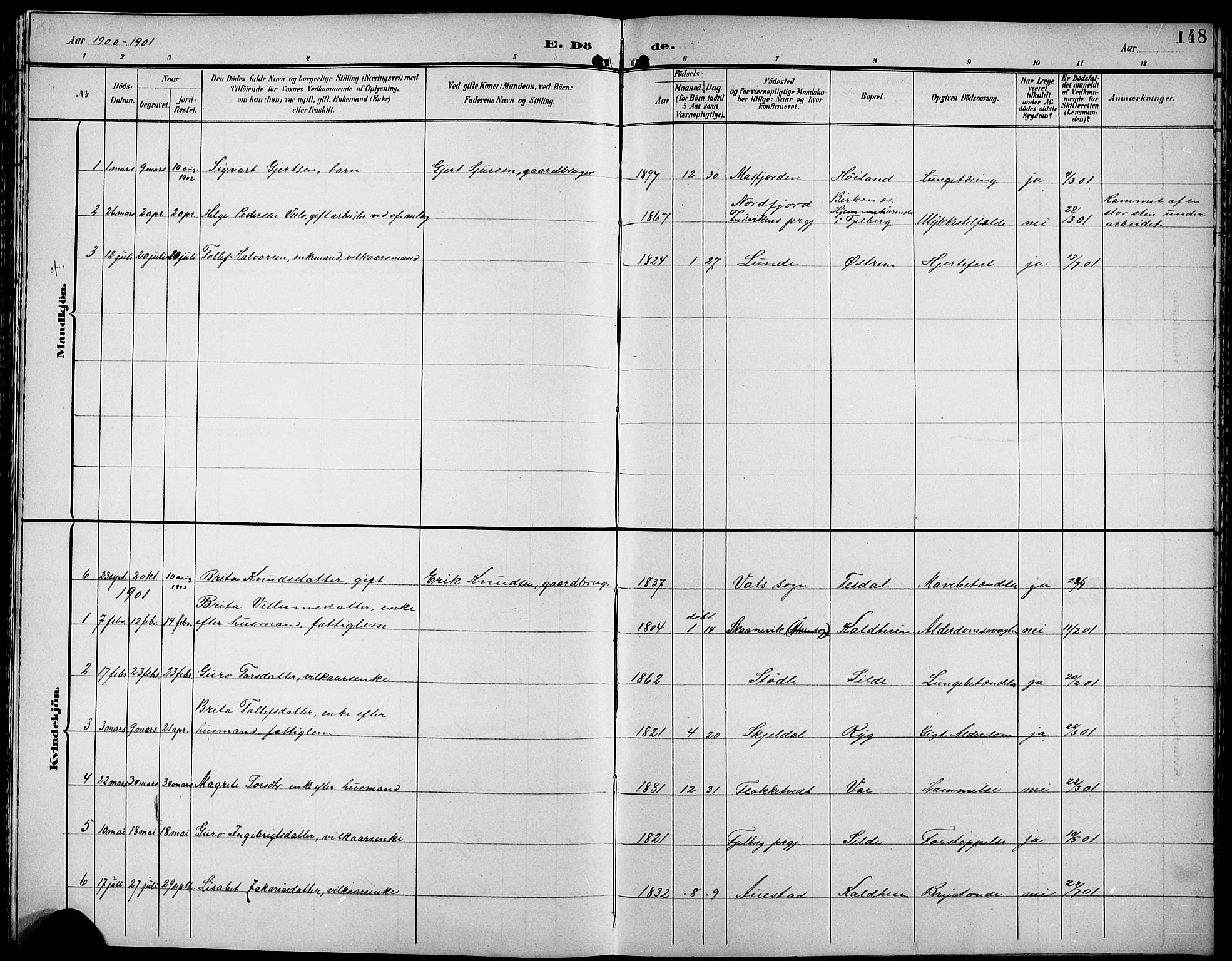 Etne sokneprestembete, SAB/A-75001/H/Hab: Parish register (copy) no. A 6, 1897-1924, p. 148
