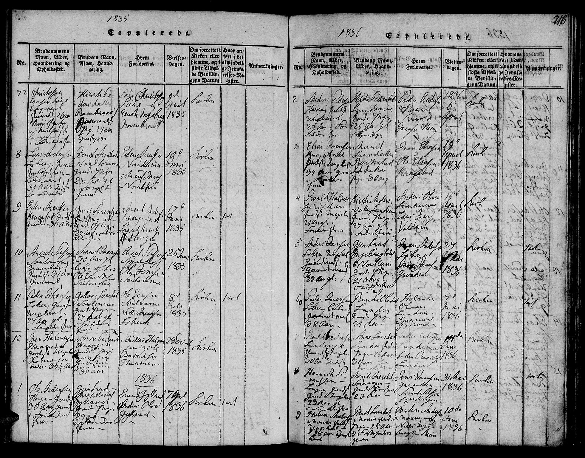 Ministerialprotokoller, klokkerbøker og fødselsregistre - Sør-Trøndelag, SAT/A-1456/692/L1102: Parish register (official) no. 692A02, 1816-1842, p. 216