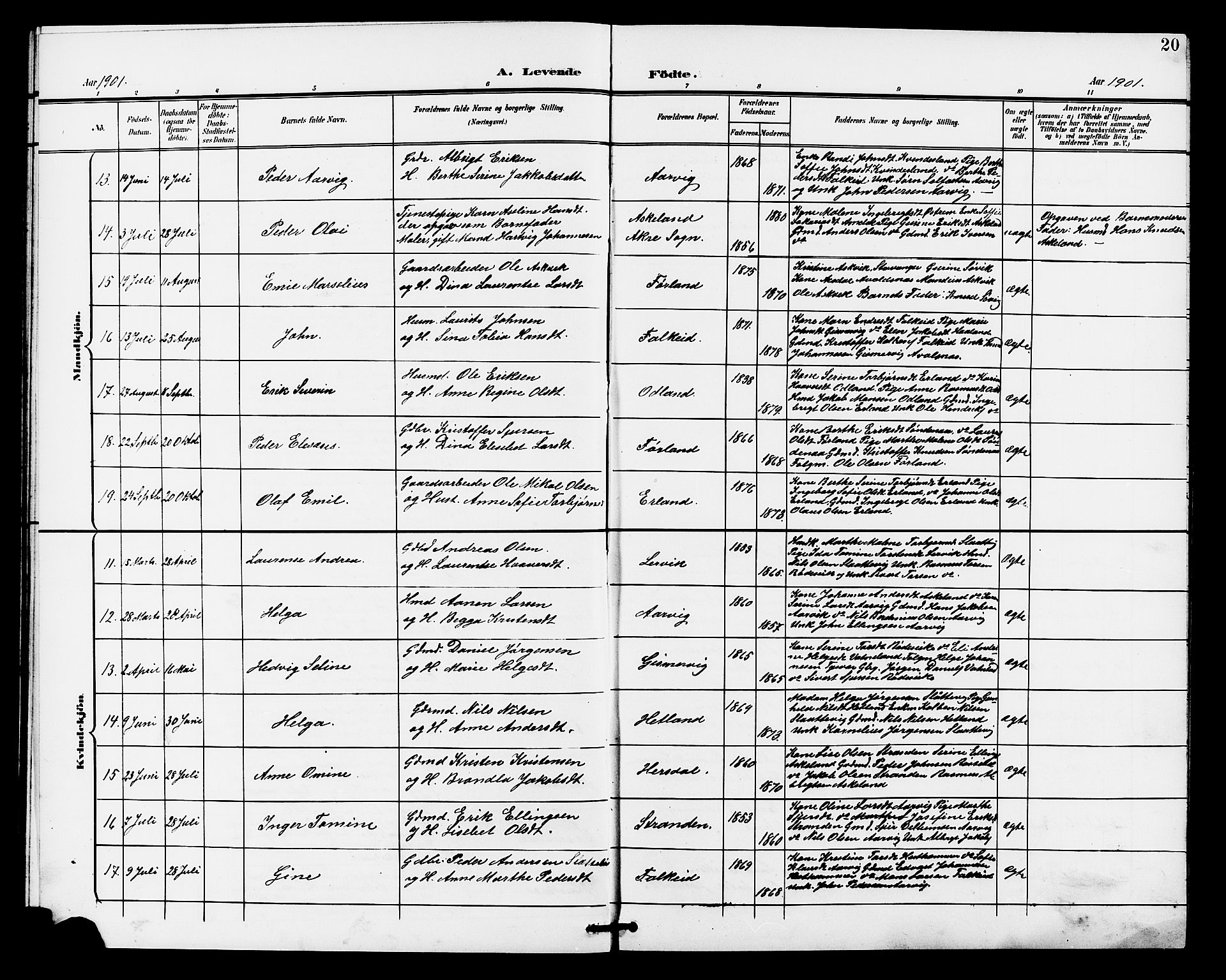 Tysvær sokneprestkontor, AV/SAST-A -101864/H/Ha/Haa/L0008: Parish register (official) no. A 8, 1897-1912, p. 20