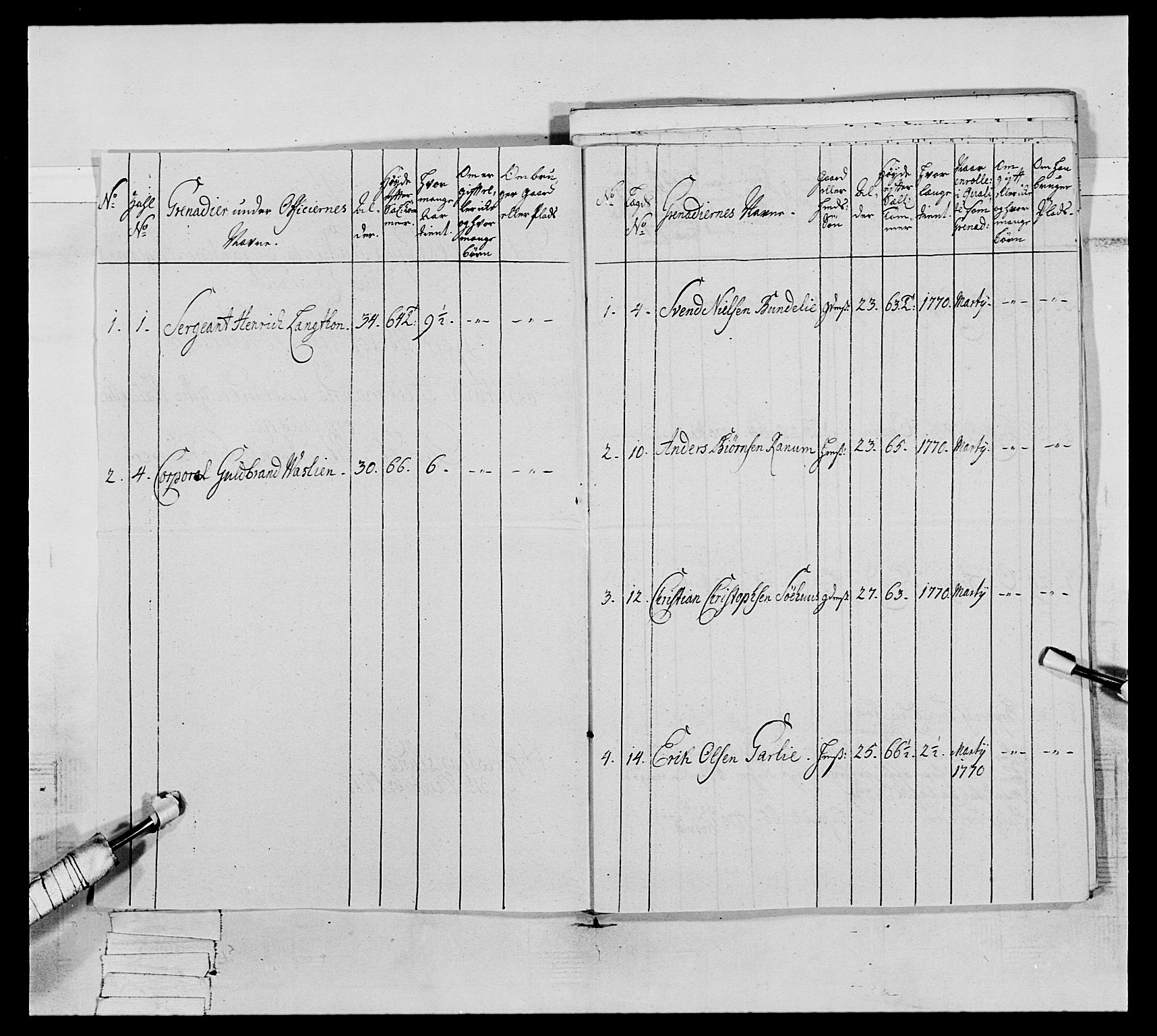 Generalitets- og kommissariatskollegiet, Det kongelige norske kommissariatskollegium, AV/RA-EA-5420/E/Eh/L0062: 2. Opplandske nasjonale infanteriregiment, 1769-1773, p. 87