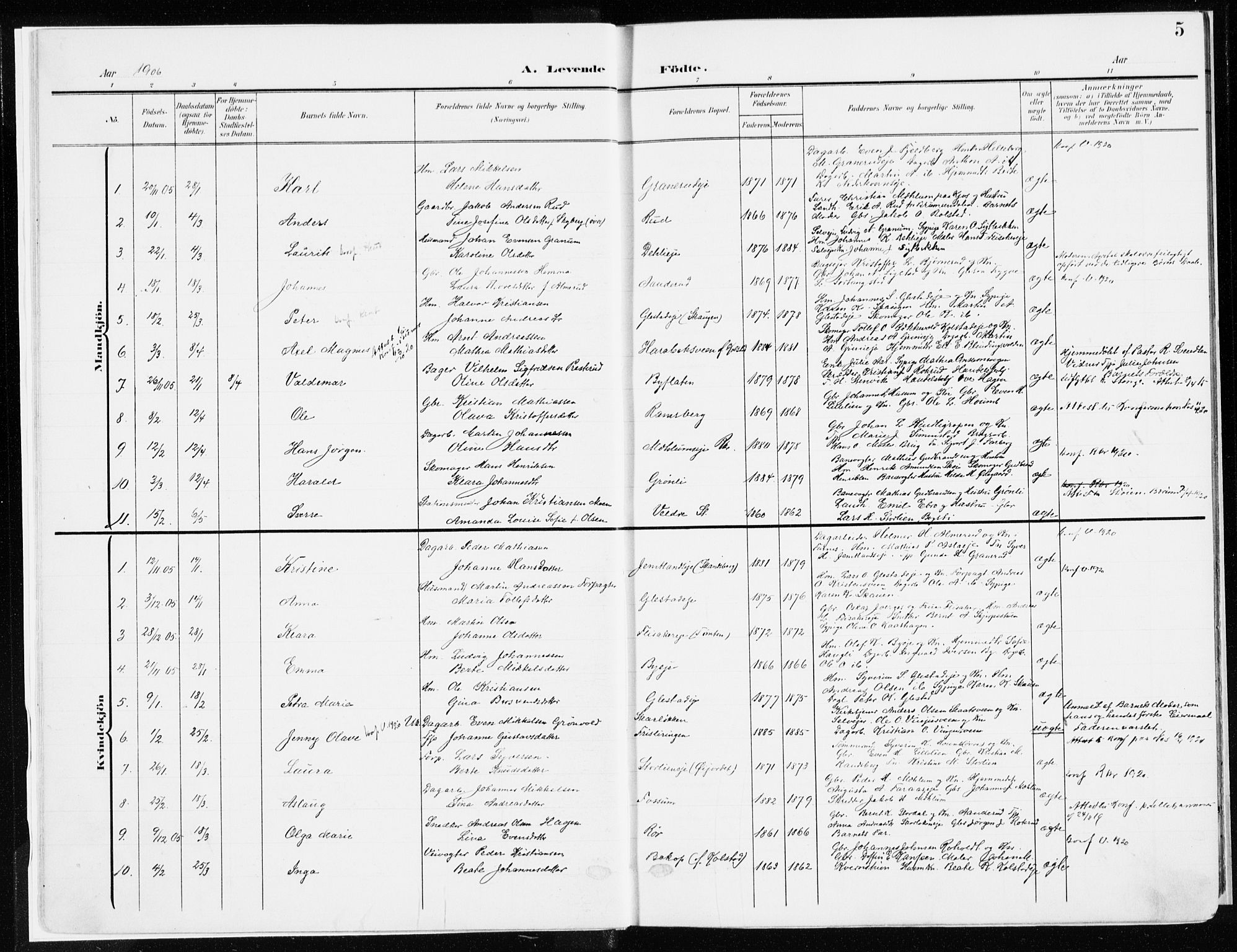 Ringsaker prestekontor, AV/SAH-PREST-014/K/Ka/L0019: Parish register (official) no. 19, 1905-1920, p. 5