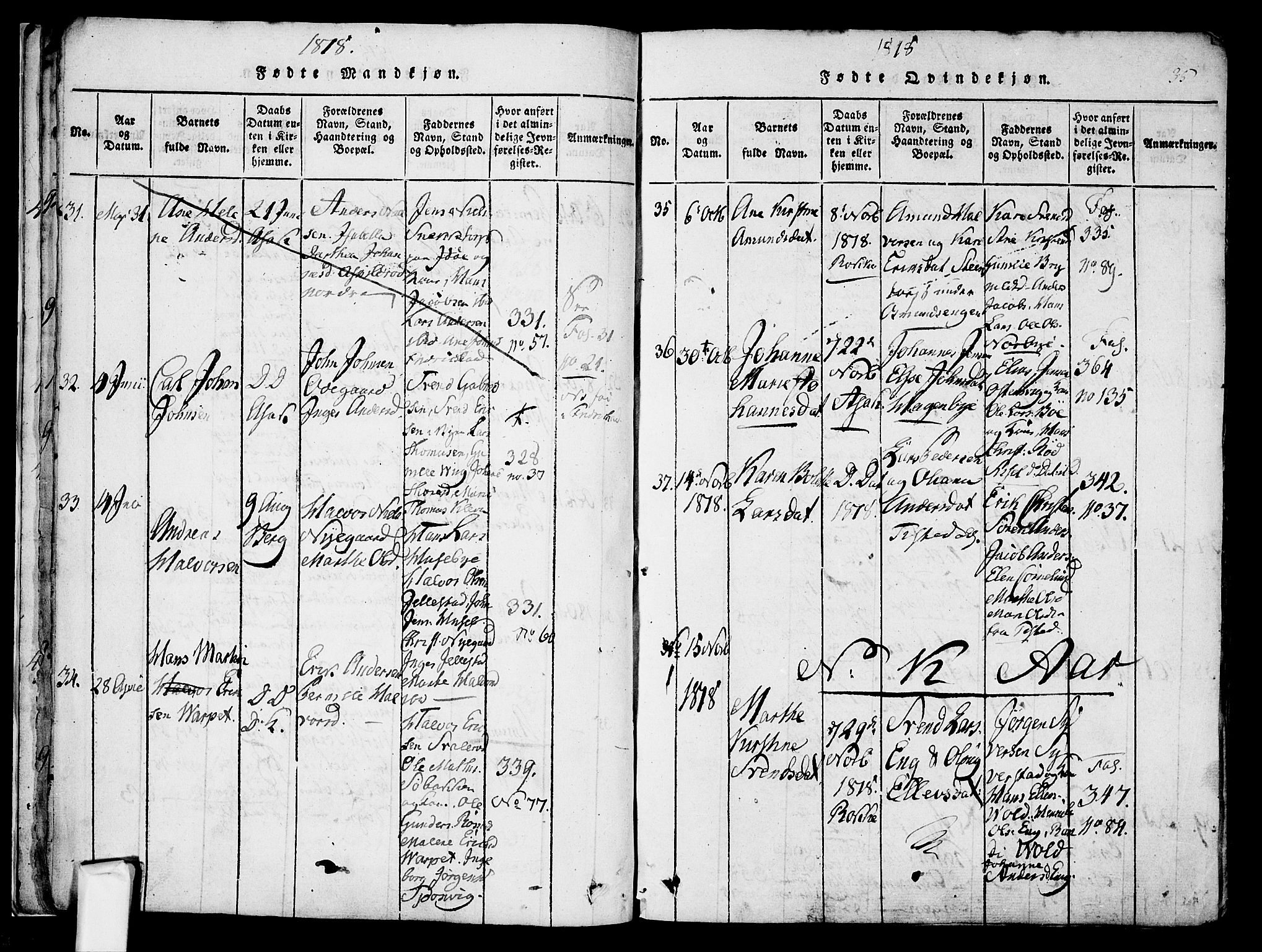 Berg prestekontor Kirkebøker, SAO/A-10902/F/Fa/L0002: Parish register (official) no. I 2, 1815-1831, p. 35