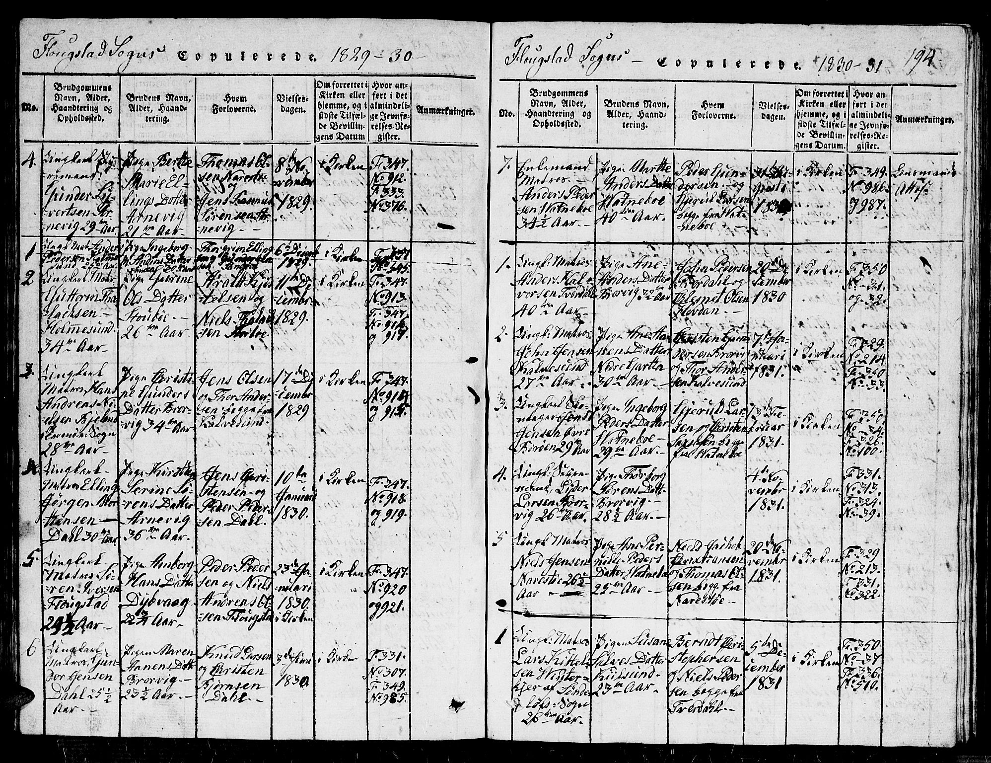 Dypvåg sokneprestkontor, AV/SAK-1111-0007/F/Fb/Fbb/L0001: Parish register (copy) no. B 1, 1816-1850, p. 194