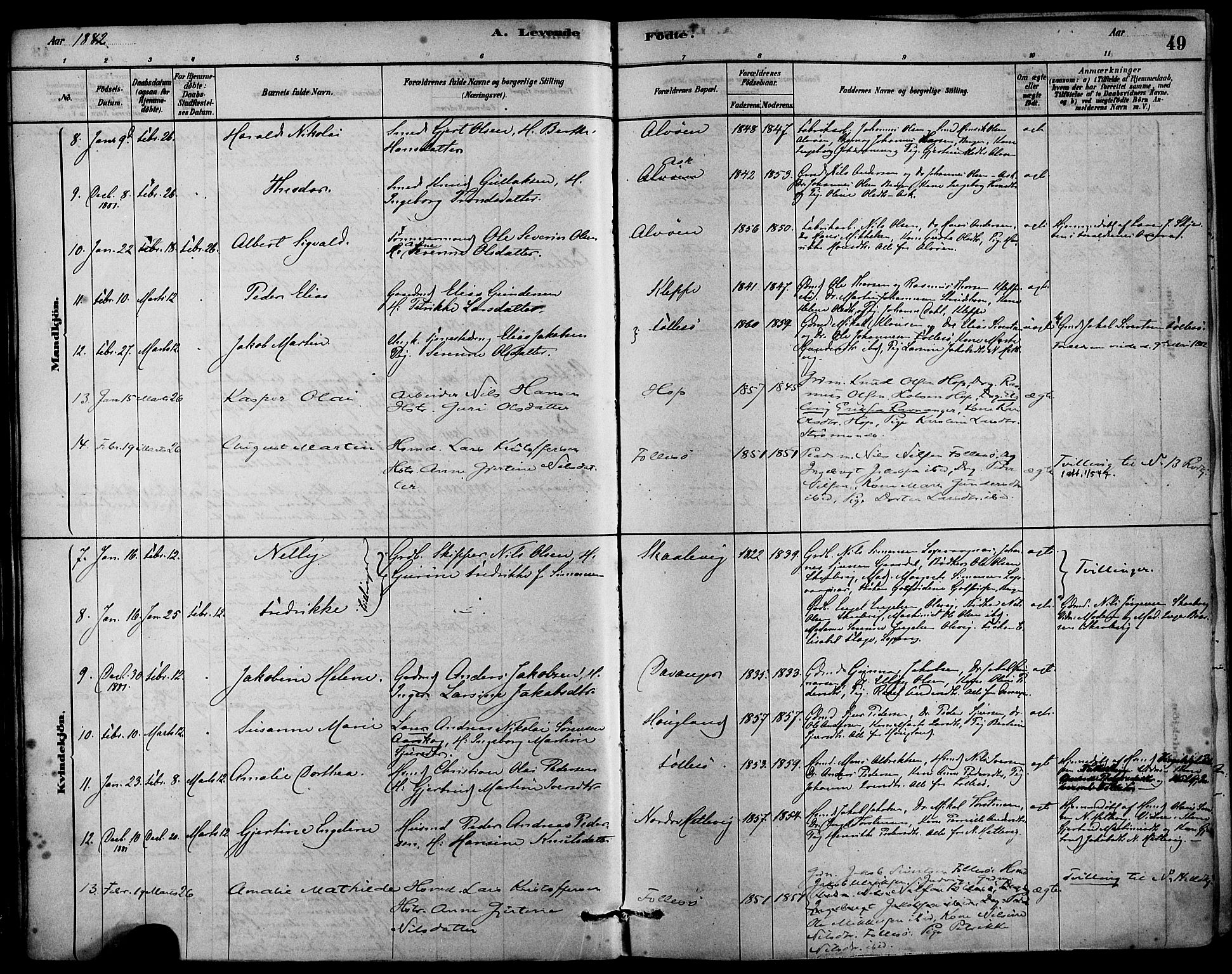 Askøy Sokneprestembete, SAB/A-74101/H/Ha/Haa/Haab/L0001: Parish register (official) no. B 1, 1878-1889, p. 49