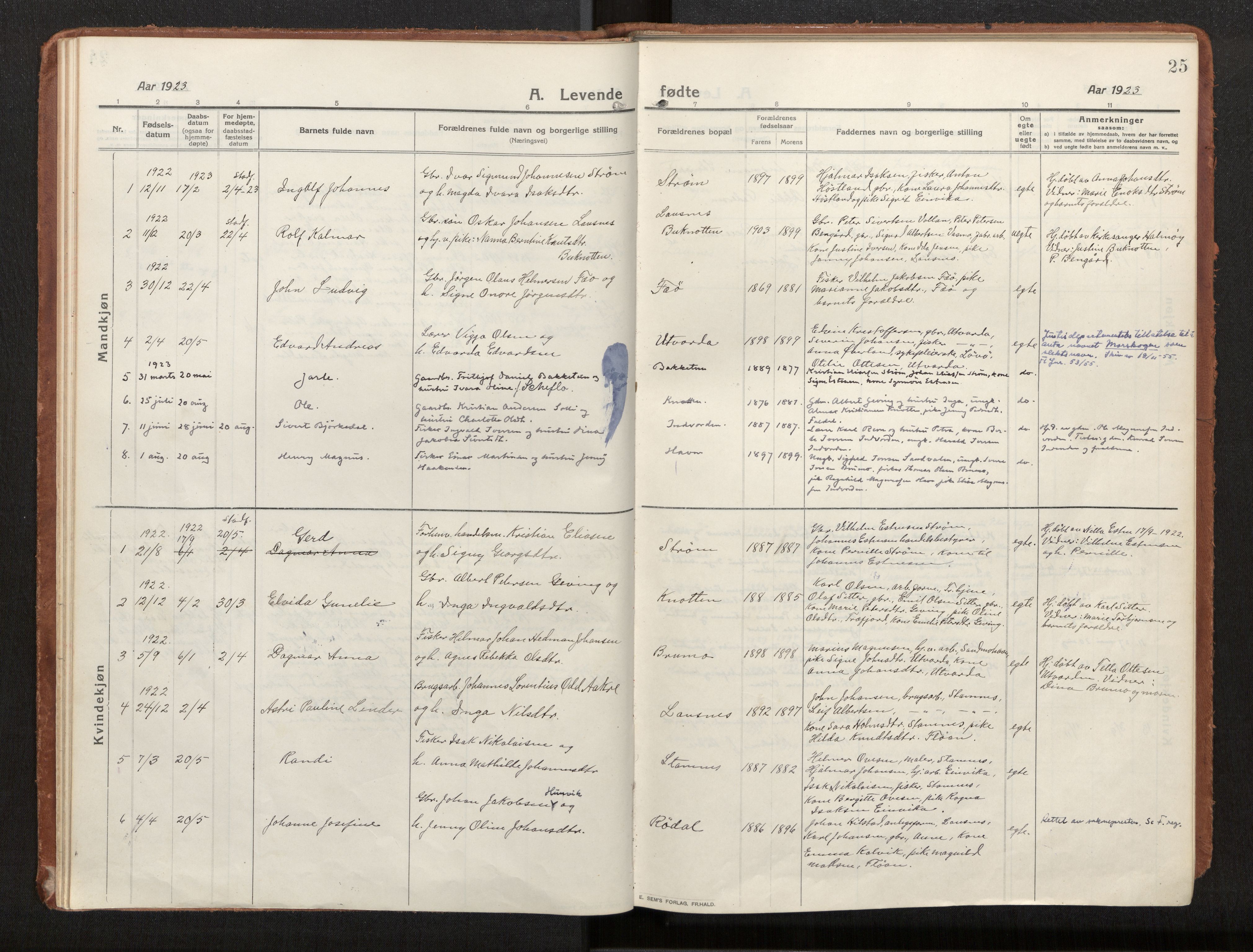 Ministerialprotokoller, klokkerbøker og fødselsregistre - Nord-Trøndelag, SAT/A-1458/772/L0604: Parish register (official) no. 772A02, 1913-1937, p. 25