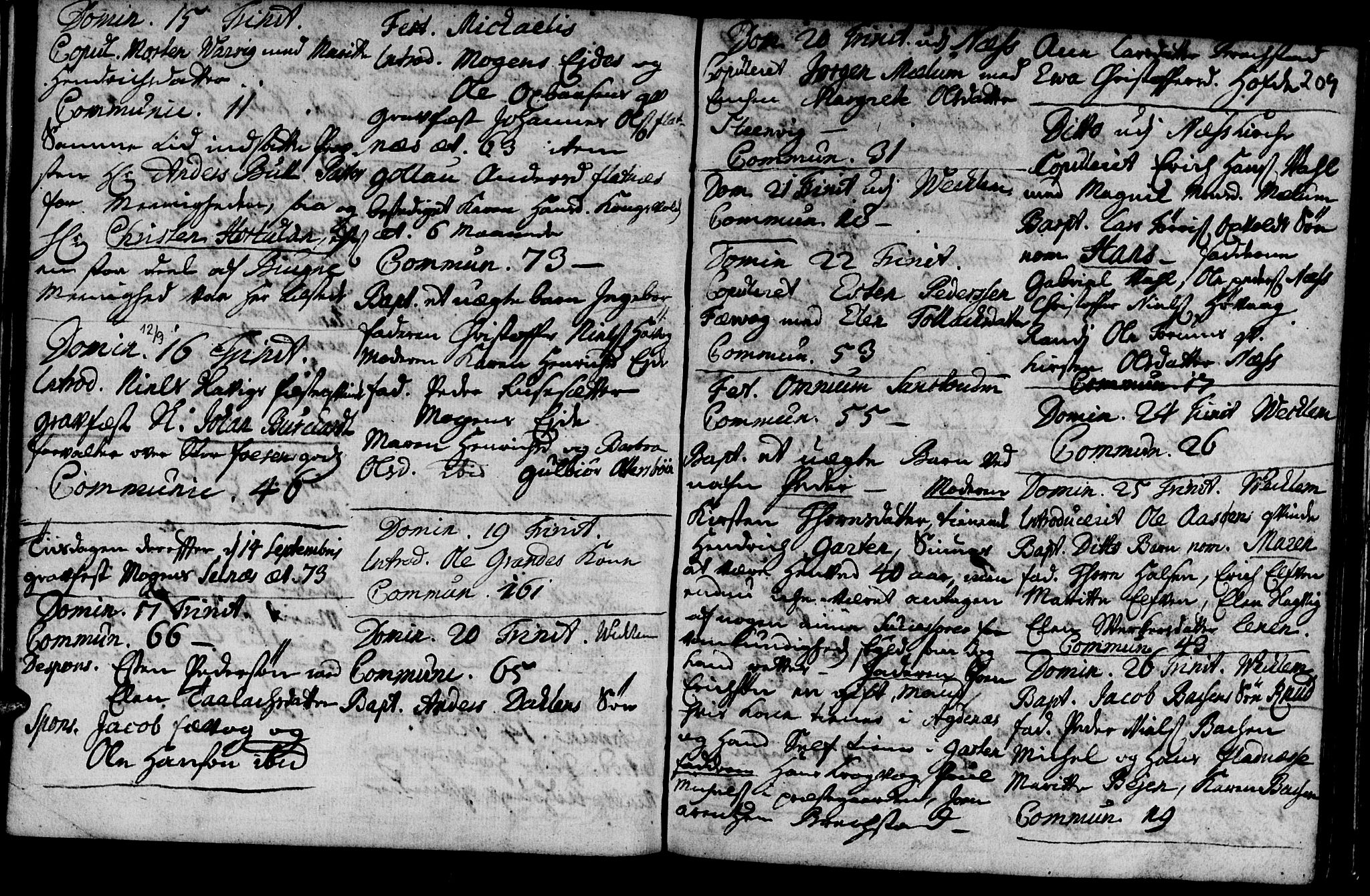 Ministerialprotokoller, klokkerbøker og fødselsregistre - Sør-Trøndelag, SAT/A-1456/659/L0731: Parish register (official) no. 659A01, 1709-1731, p. 208-209