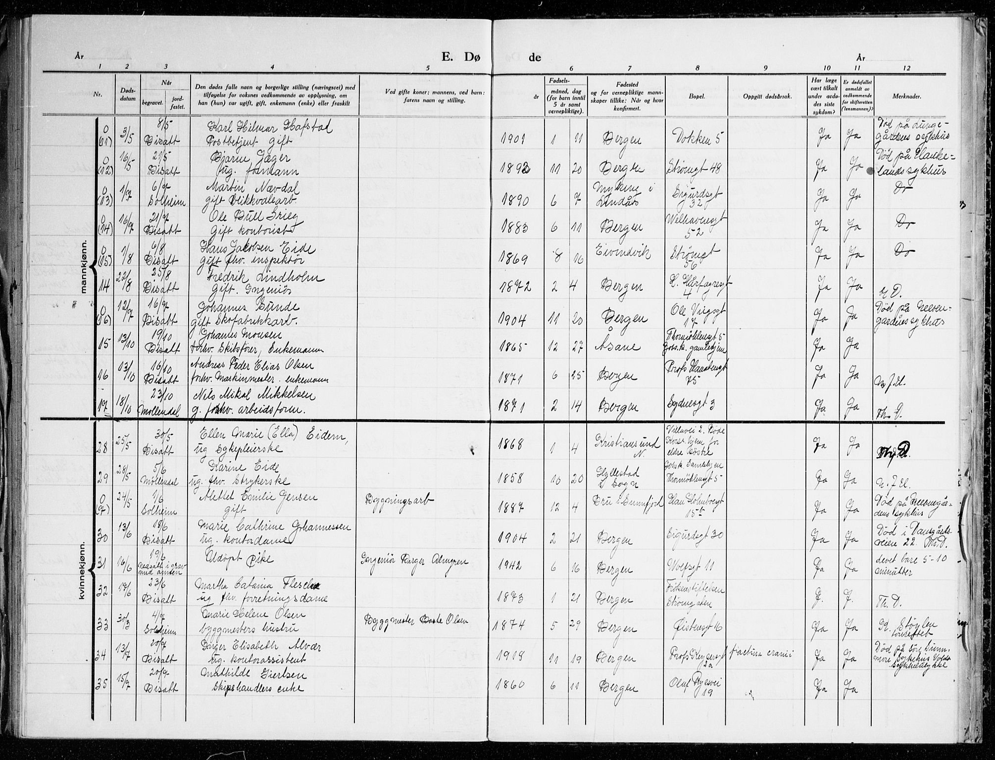 Johanneskirken sokneprestembete, AV/SAB-A-76001/H/Haa: Parish register (official) no. H 1, 1942-1945