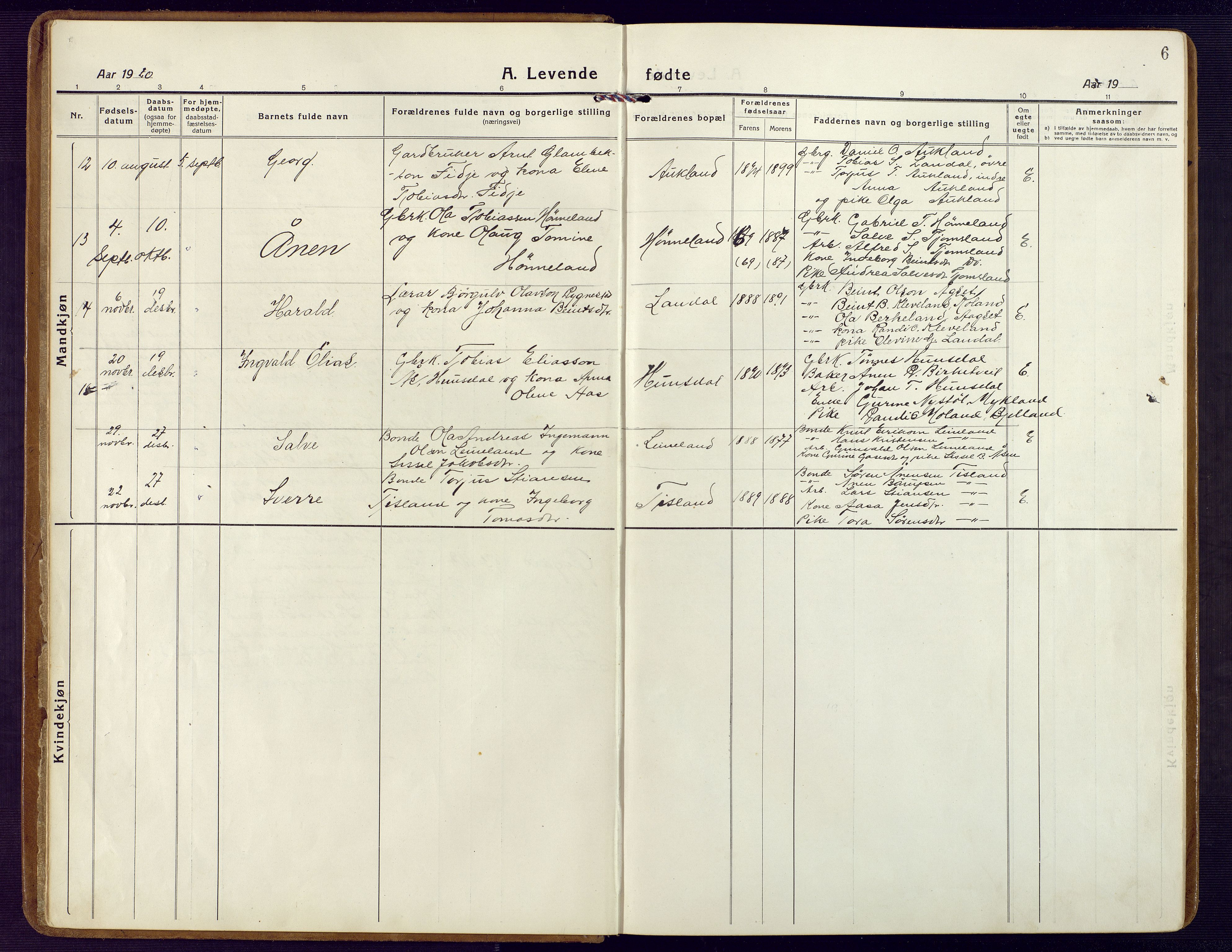 Holum sokneprestkontor, SAK/1111-0022/F/Fb/Fbb/L0005: Parish register (copy) no. B 5, 1920-1945, p. 6