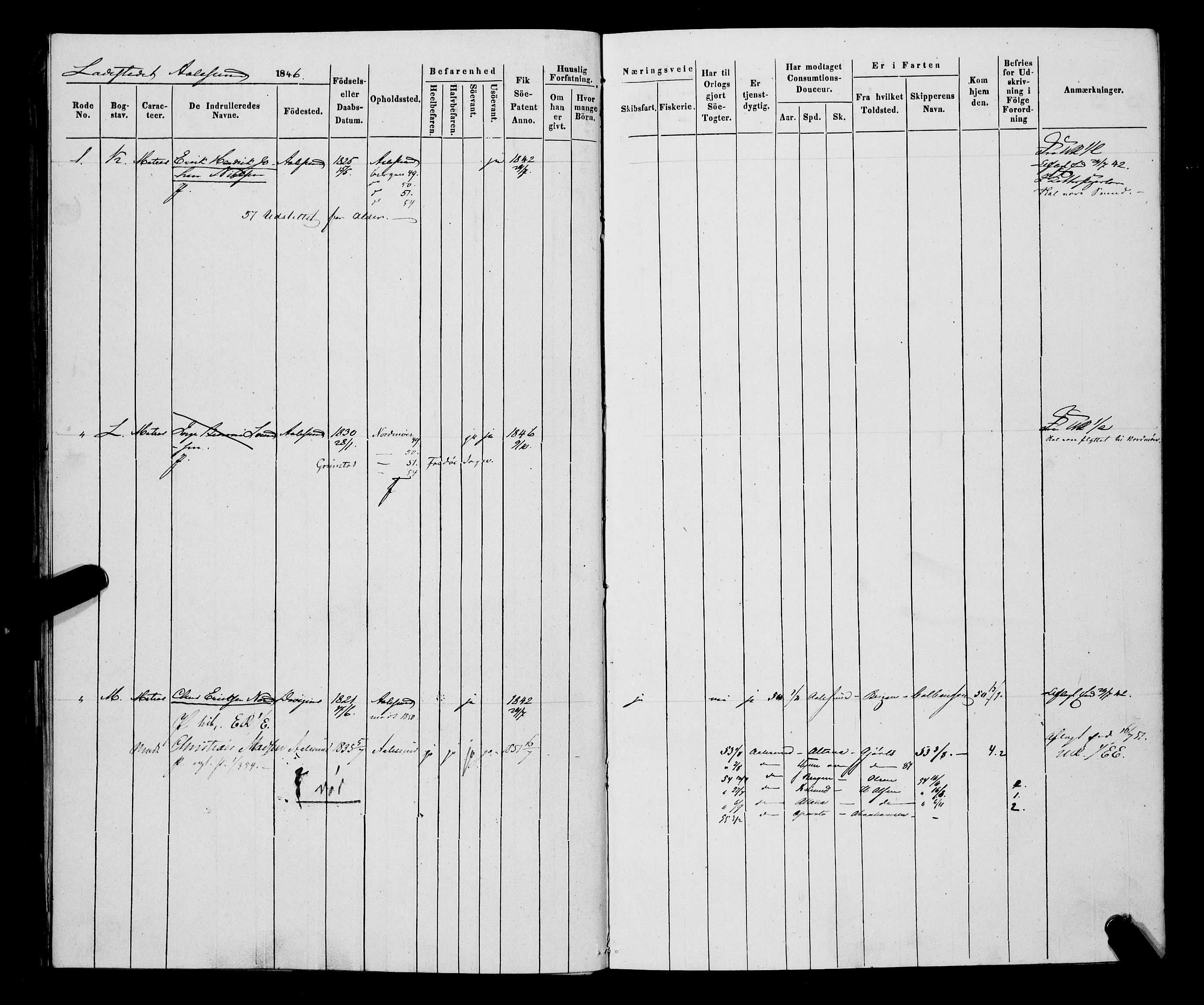 Sjøinnrulleringen - Trondhjemske distrikt, AV/SAT-A-5121/01/L0307: Hovedrulle, ungdomsrulle og ekstrarulle for Ålesund by, 1831-1846