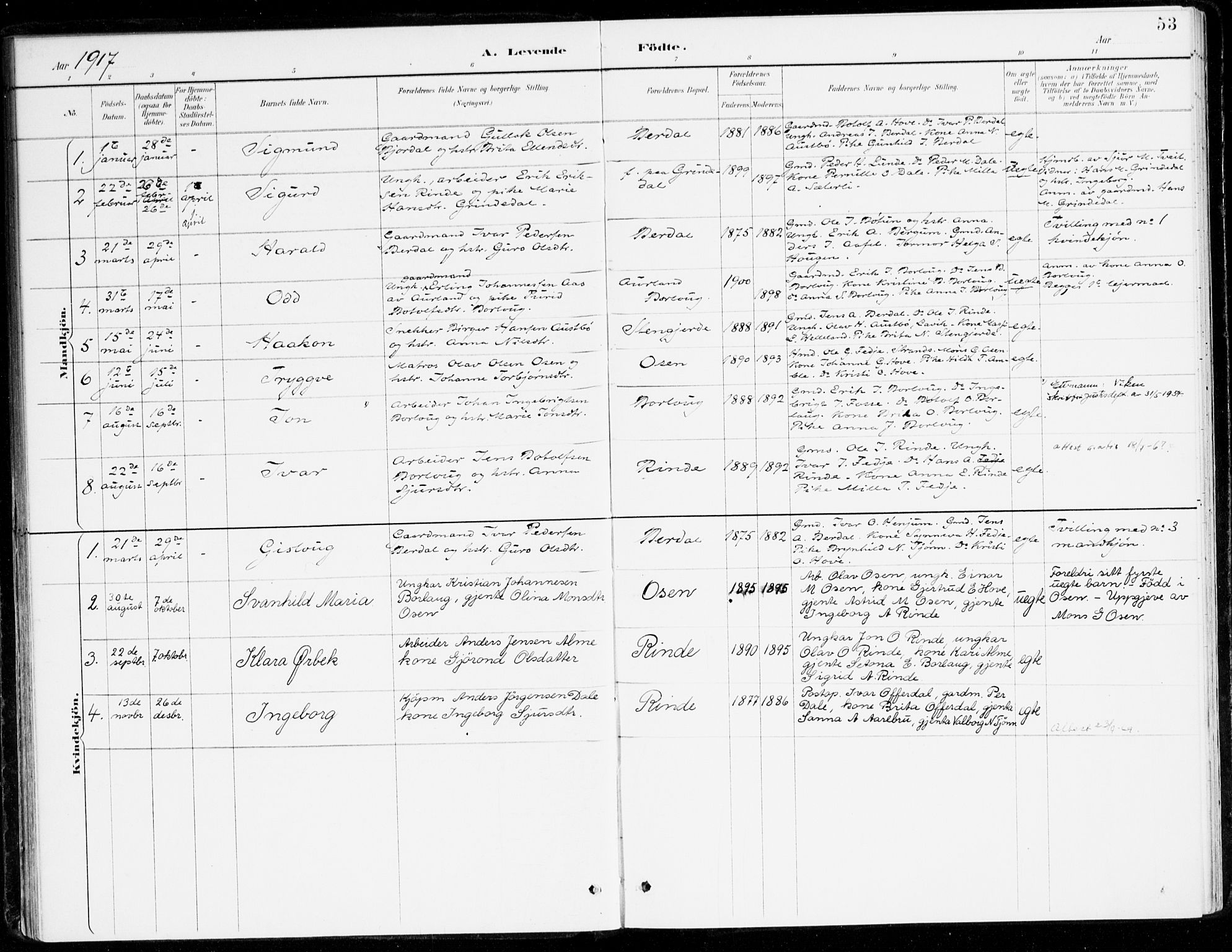 Leikanger sokneprestembete, AV/SAB-A-81001/H/Haa/Haad/L0001: Parish register (official) no. D 1, 1887-1922, p. 53