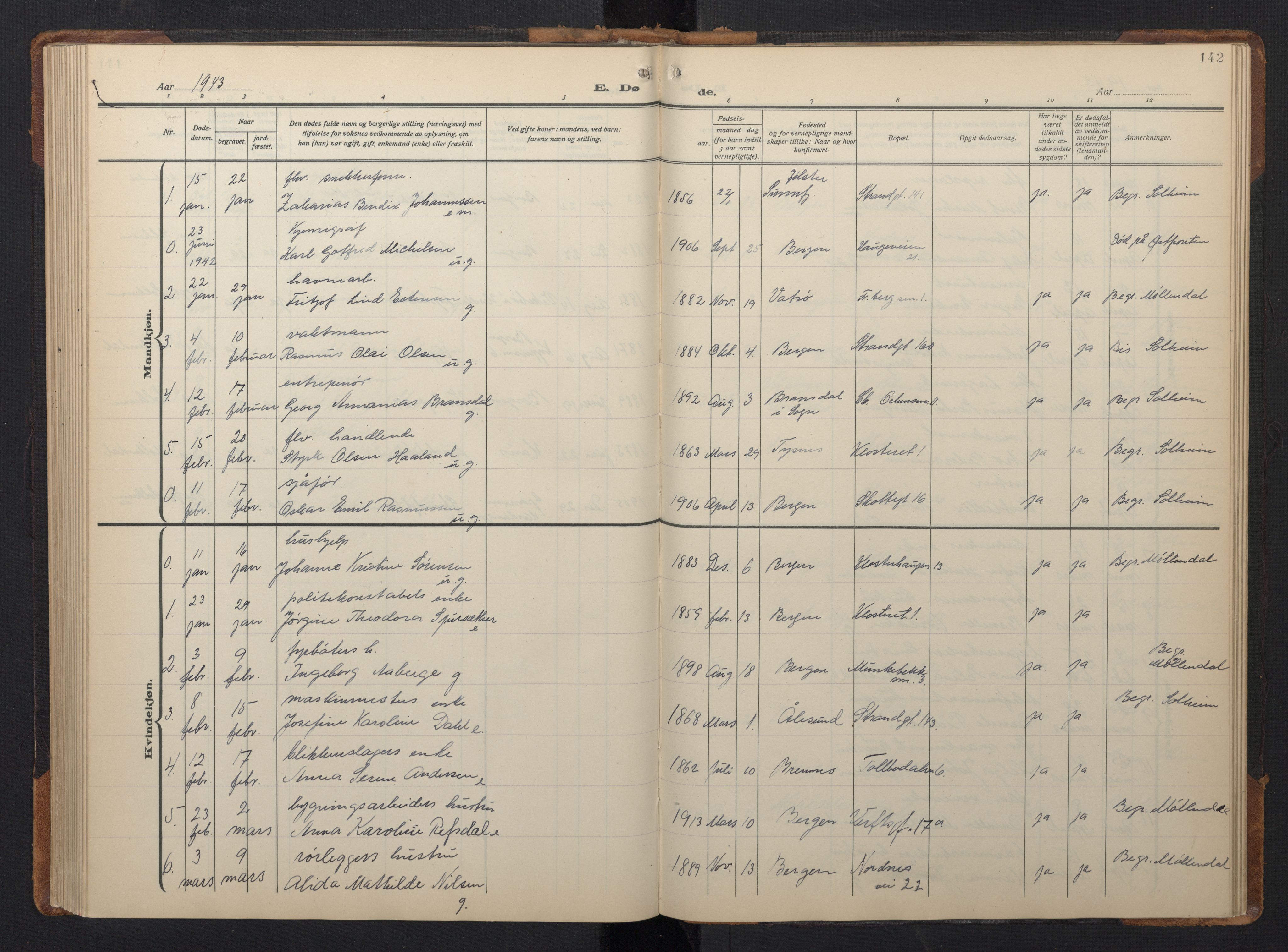 Nykirken Sokneprestembete, SAB/A-77101/H/Hab: Parish register (copy) no. E 3, 1924-1947, p. 141b-142a