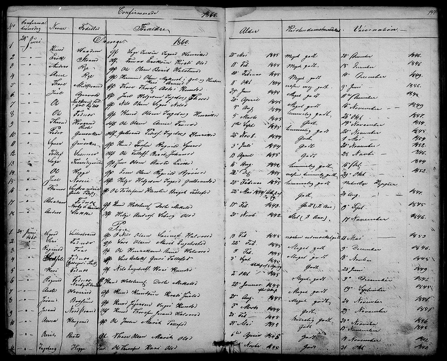Nord-Aurdal prestekontor, SAH/PREST-132/H/Ha/Hab/L0003: Parish register (copy) no. 3, 1842-1882, p. 137
