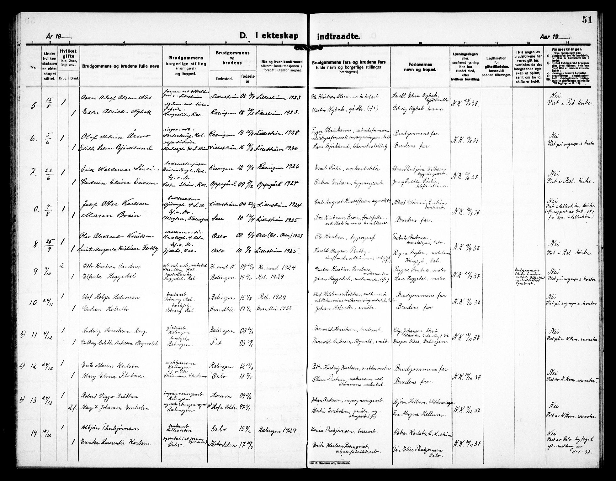 Fet prestekontor Kirkebøker, AV/SAO-A-10370a/G/Gb/L0007: Parish register (copy) no. II 7, 1926-1938, p. 51