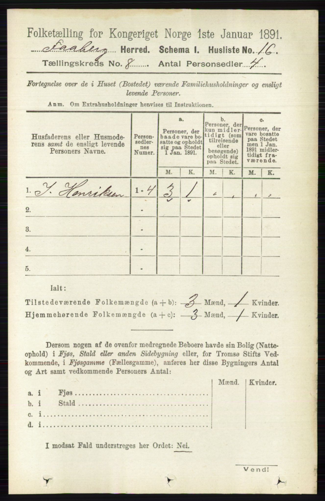 RA, 1891 census for 0524 Fåberg, 1891, p. 3337