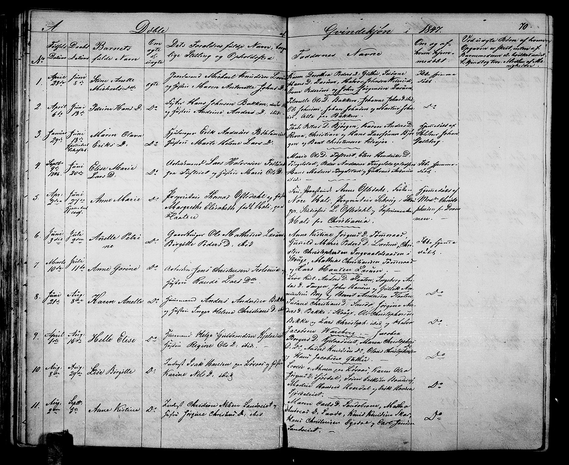 Sande Kirkebøker, SAKO/A-53/G/Ga/L0002: Parish register (copy) no. 2, 1847-1863, p. 70