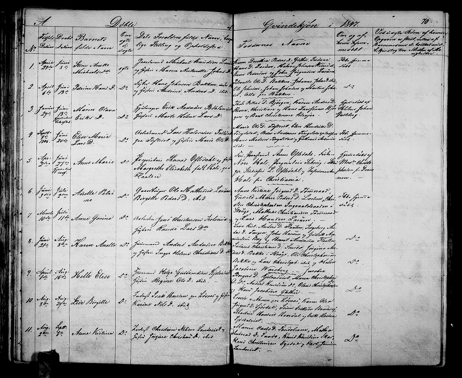 Sande Kirkebøker, AV/SAKO-A-53/G/Ga/L0002: Parish register (copy) no. 2, 1847-1863, p. 70