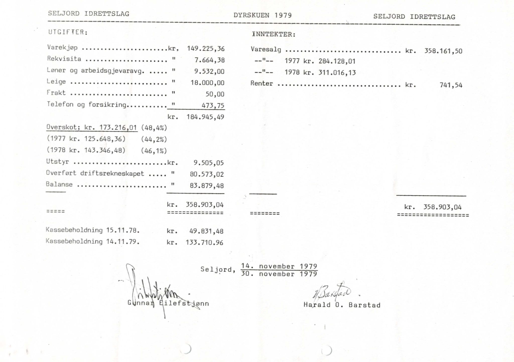 Seljord Idrettslag, VTM/A-1034/A/Ab/L0001: Årsmeldingar, 1979