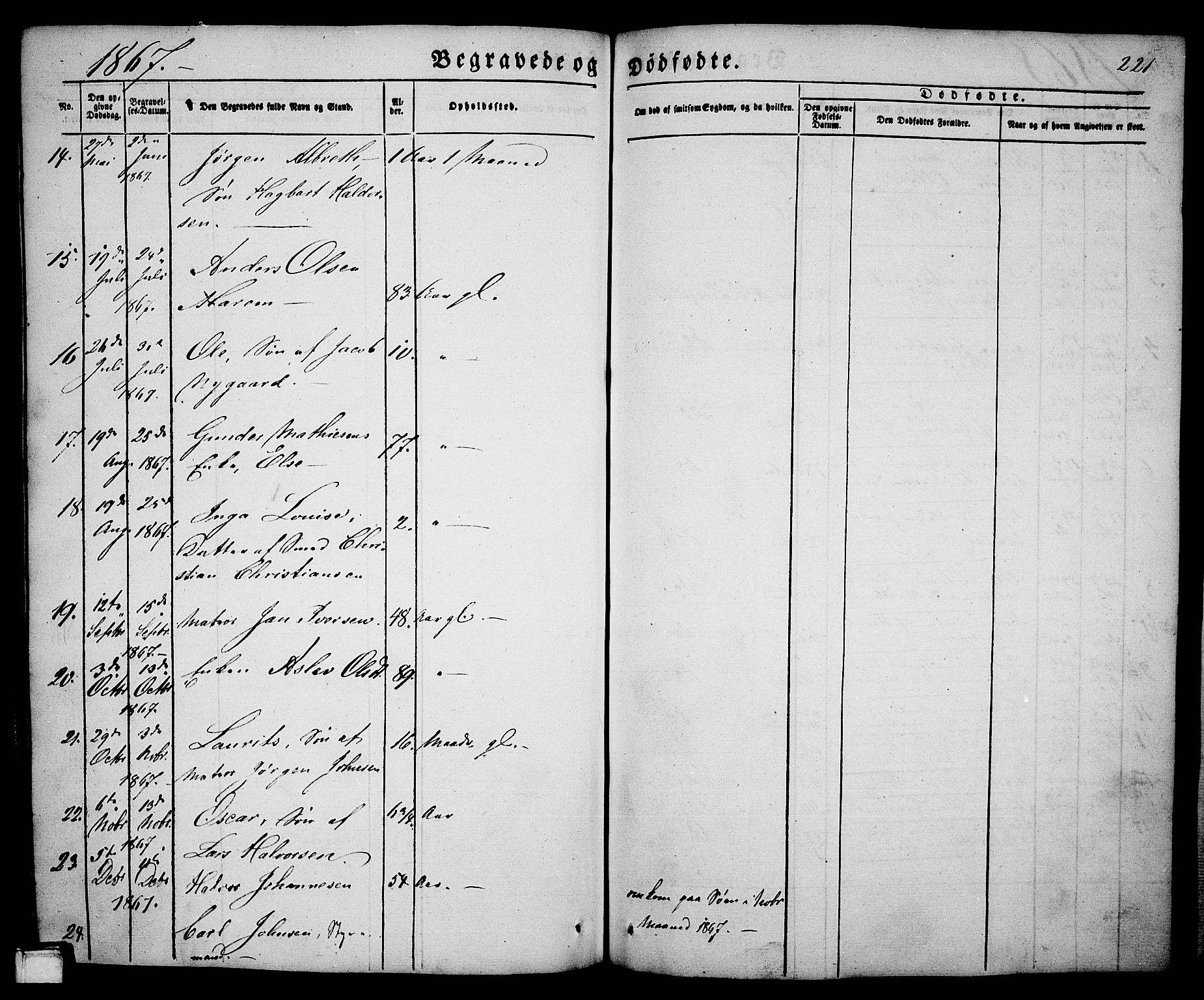 Porsgrunn kirkebøker , SAKO/A-104/G/Ga/L0002: Parish register (copy) no. I 2, 1847-1877, p. 221