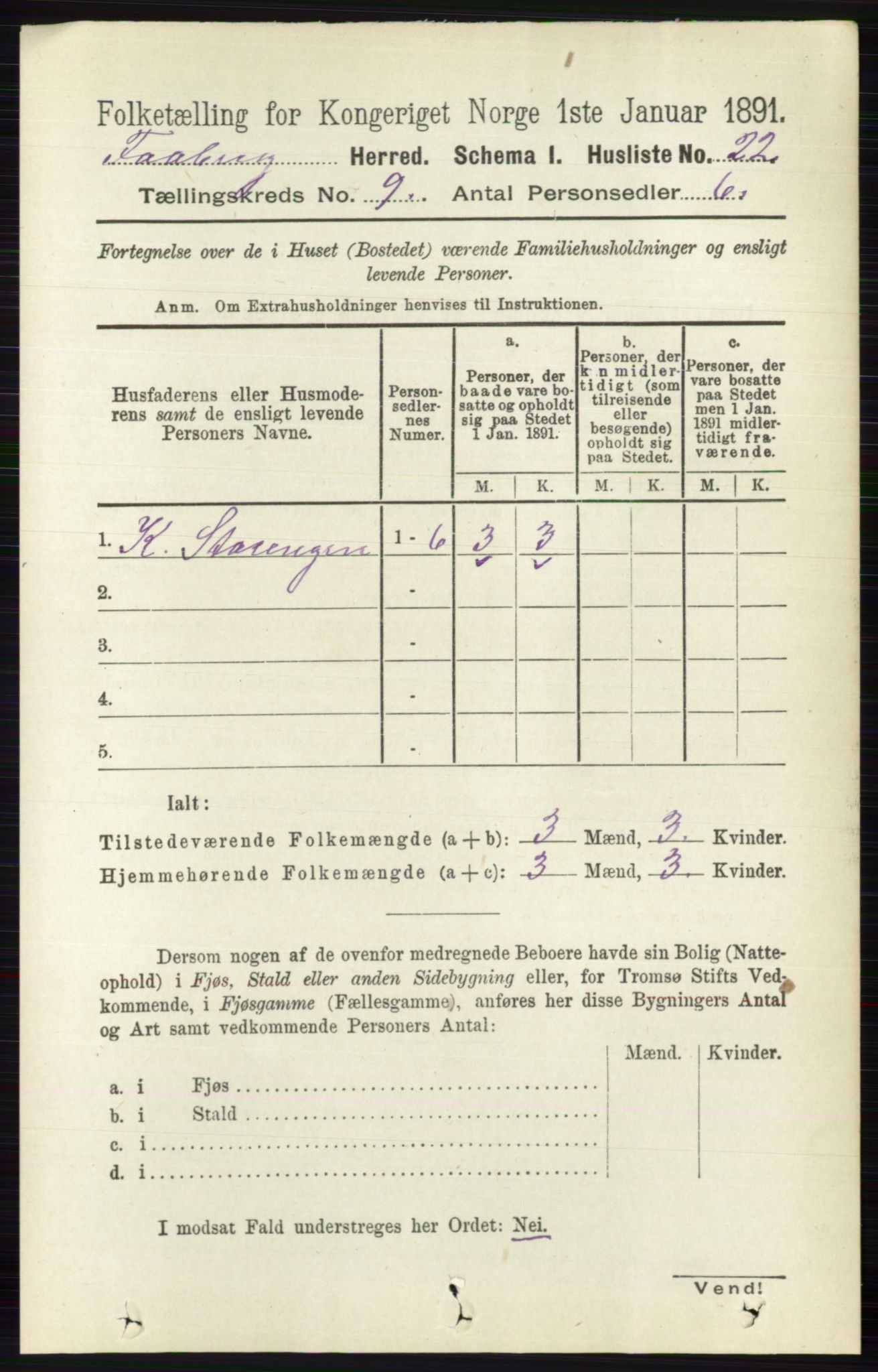 RA, 1891 census for 0524 Fåberg, 1891, p. 3870