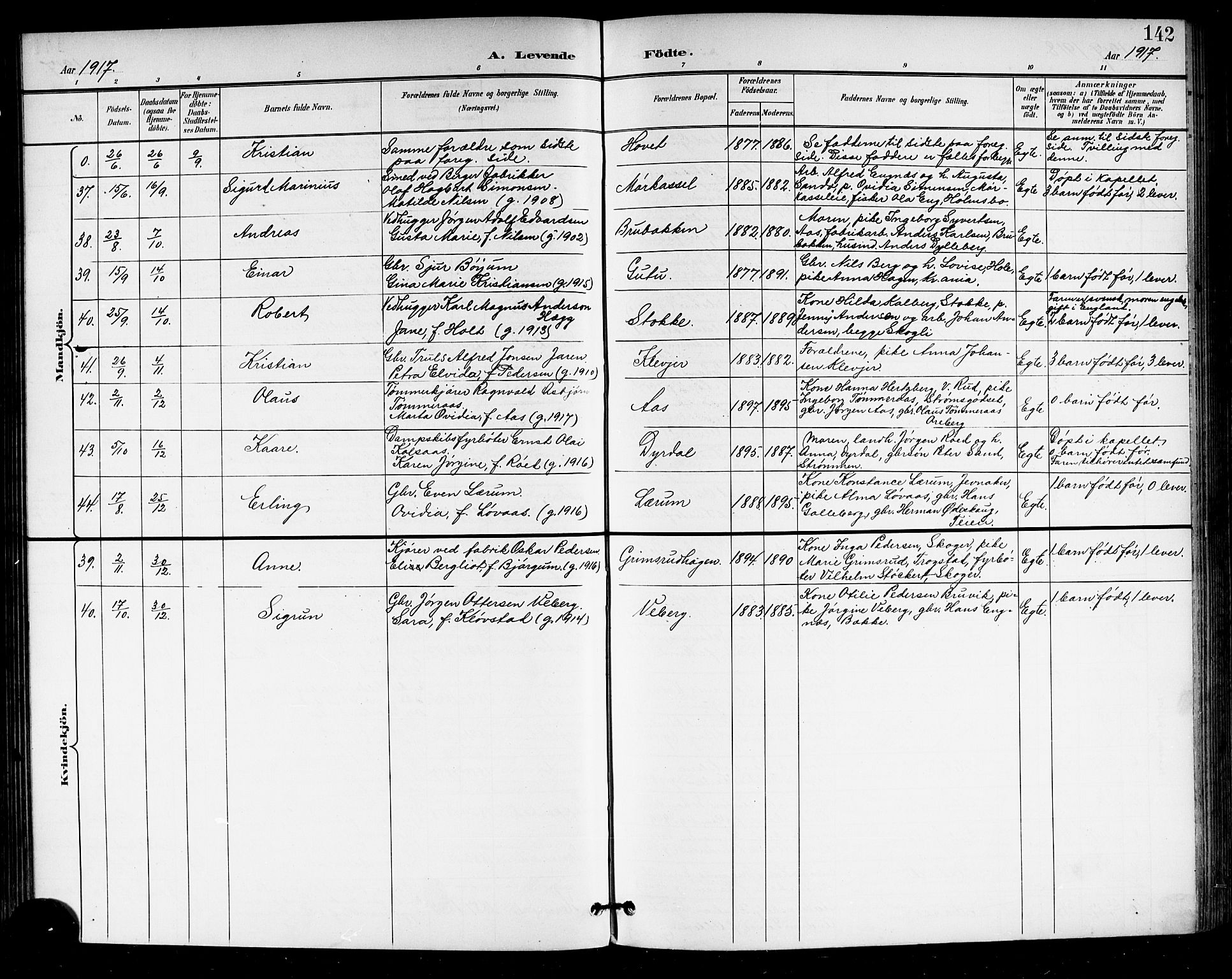 Sande Kirkebøker, SAKO/A-53/G/Ga/L0004: Parish register (copy) no. 4, 1895-1918, p. 142
