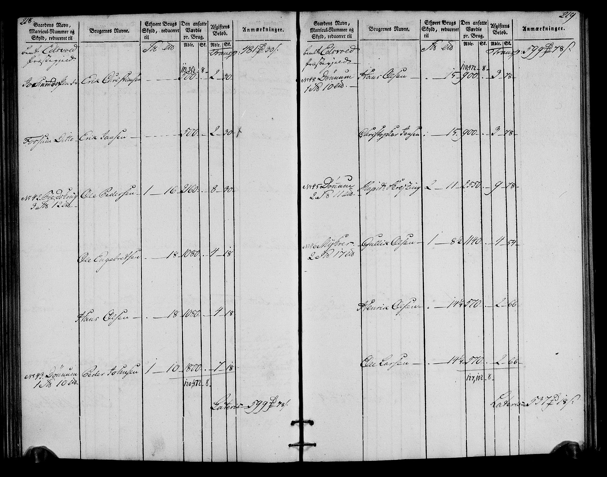 Rentekammeret inntil 1814, Realistisk ordnet avdeling, AV/RA-EA-4070/N/Ne/Nea/L0023: Øvre Romerike fogderi. Oppebørselsregister, 1803-1804, p. 111