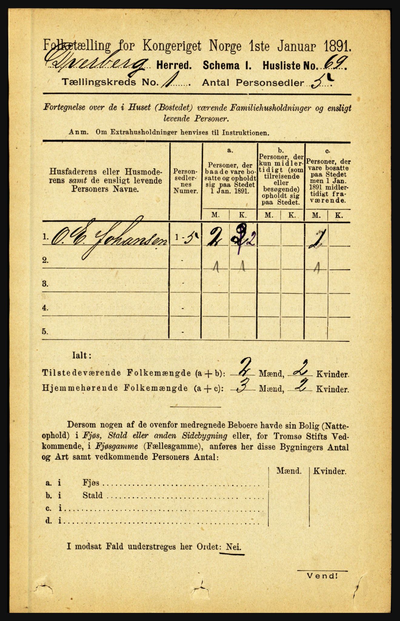 RA, 1891 census for 1872 Dverberg, 1891, p. 92