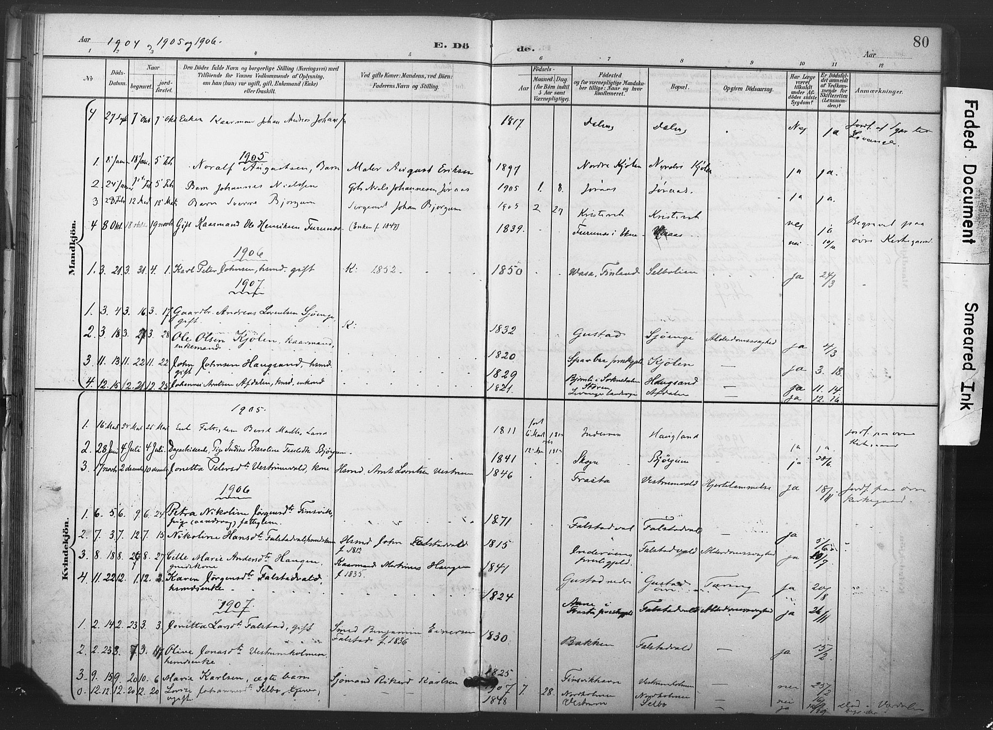 Ministerialprotokoller, klokkerbøker og fødselsregistre - Nord-Trøndelag, AV/SAT-A-1458/719/L0179: Parish register (official) no. 719A02, 1901-1923, p. 80