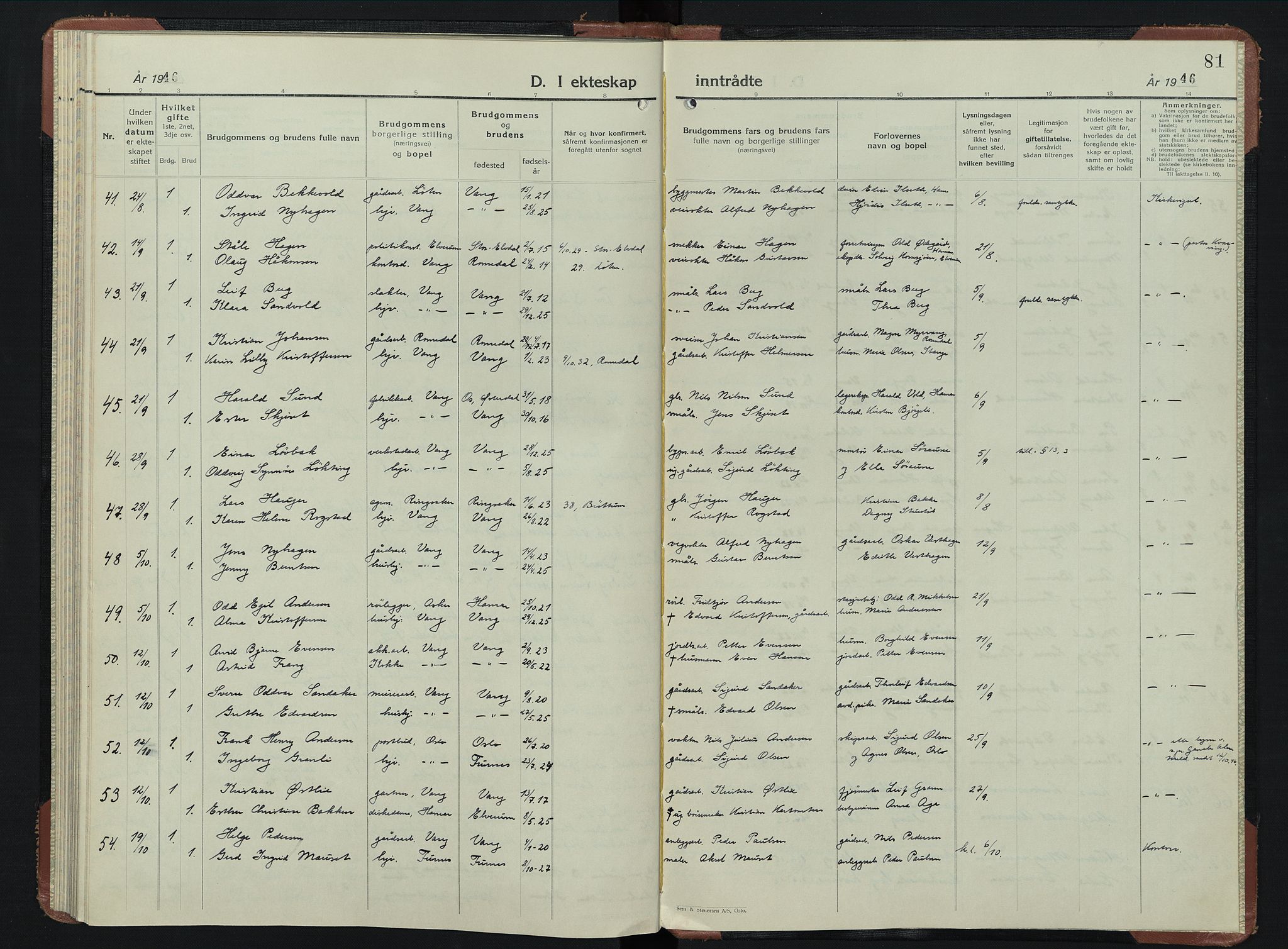 Vang prestekontor, Hedmark, AV/SAH-PREST-008/H/Ha/Hab/L0019: Parish register (copy) no. 19, 1940-1953, p. 81