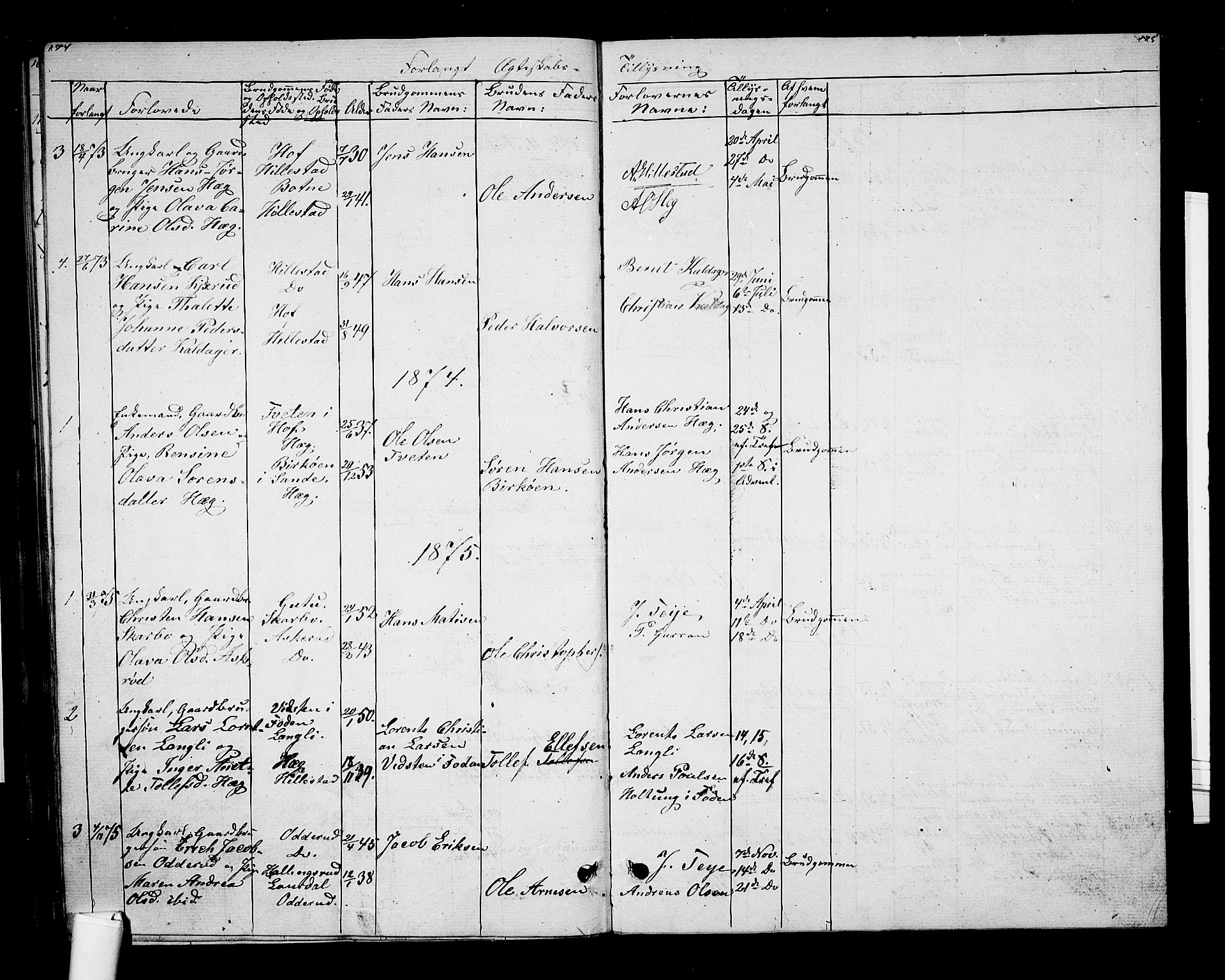 Botne kirkebøker, AV/SAKO-A-340/G/Gb/L0002: Parish register (copy) no. II 2, 1861-1886, p. 174-175