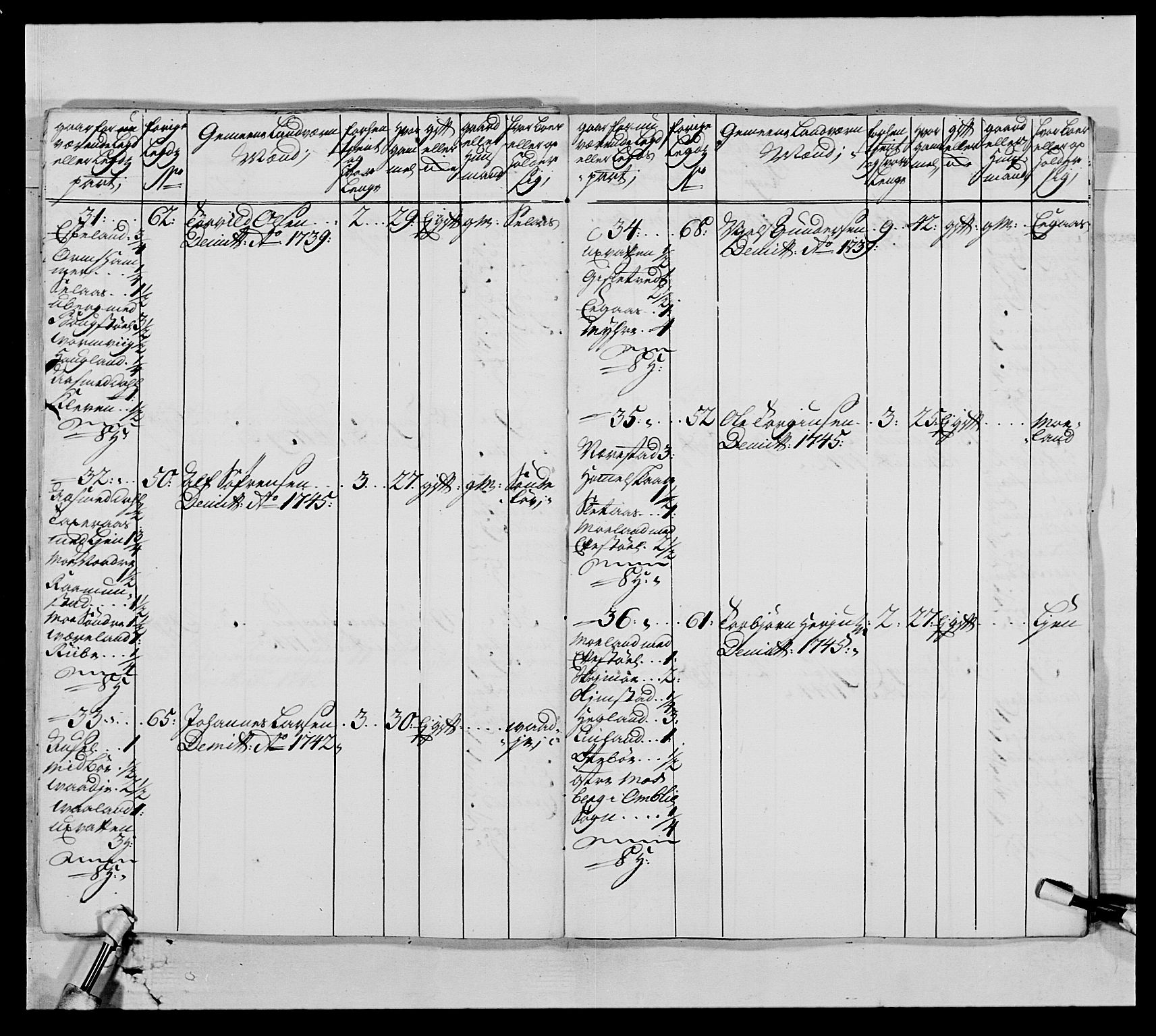 Kommanderende general (KG I) med Det norske krigsdirektorium, AV/RA-EA-5419/E/Ea/L0522: 1. Vesterlenske regiment, 1718-1748, p. 249