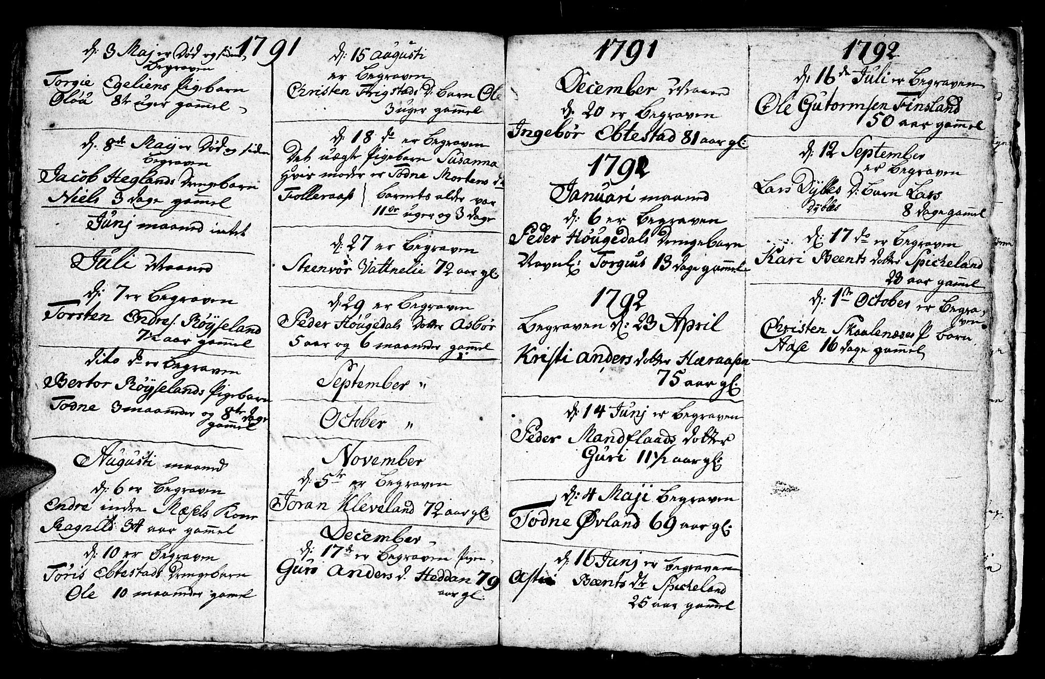 Bjelland sokneprestkontor, AV/SAK-1111-0005/F/Fb/Fbb/L0002: Parish register (copy) no. B 2, 1790-1826, p. 141