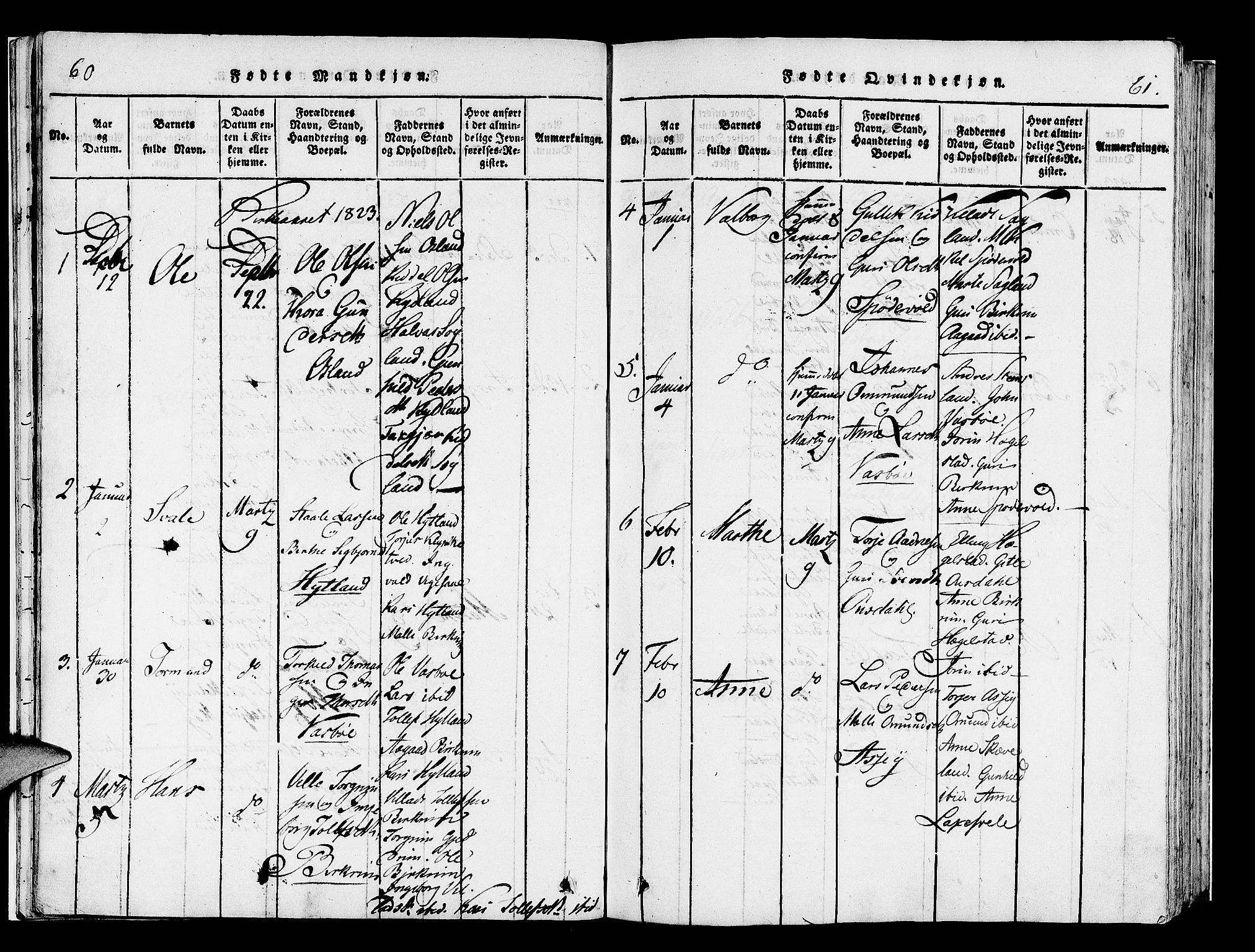 Helleland sokneprestkontor, AV/SAST-A-101810: Parish register (official) no. A 5, 1815-1834, p. 60-61