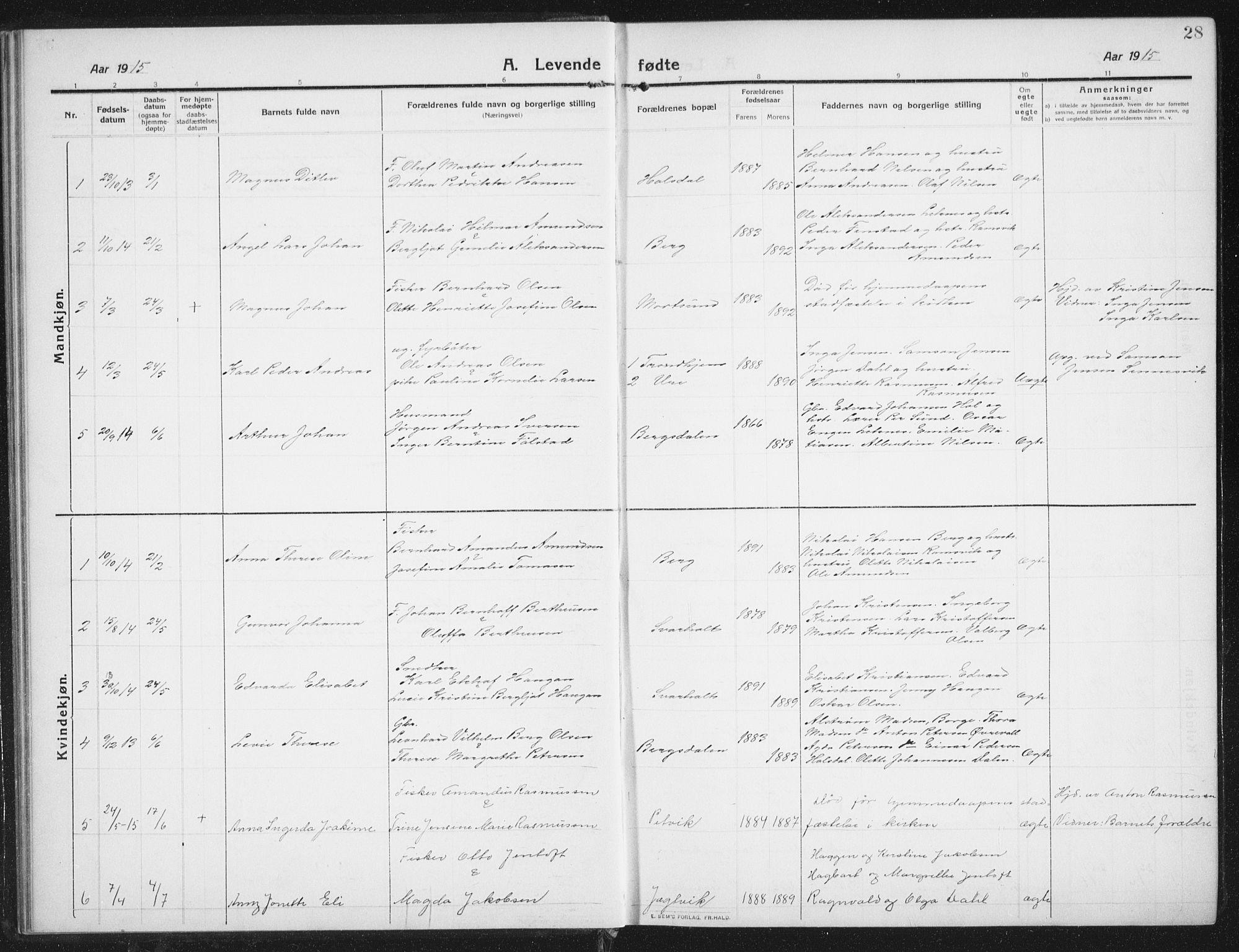 Ministerialprotokoller, klokkerbøker og fødselsregistre - Nordland, SAT/A-1459/882/L1183: Parish register (copy) no. 882C01, 1911-1938, p. 28