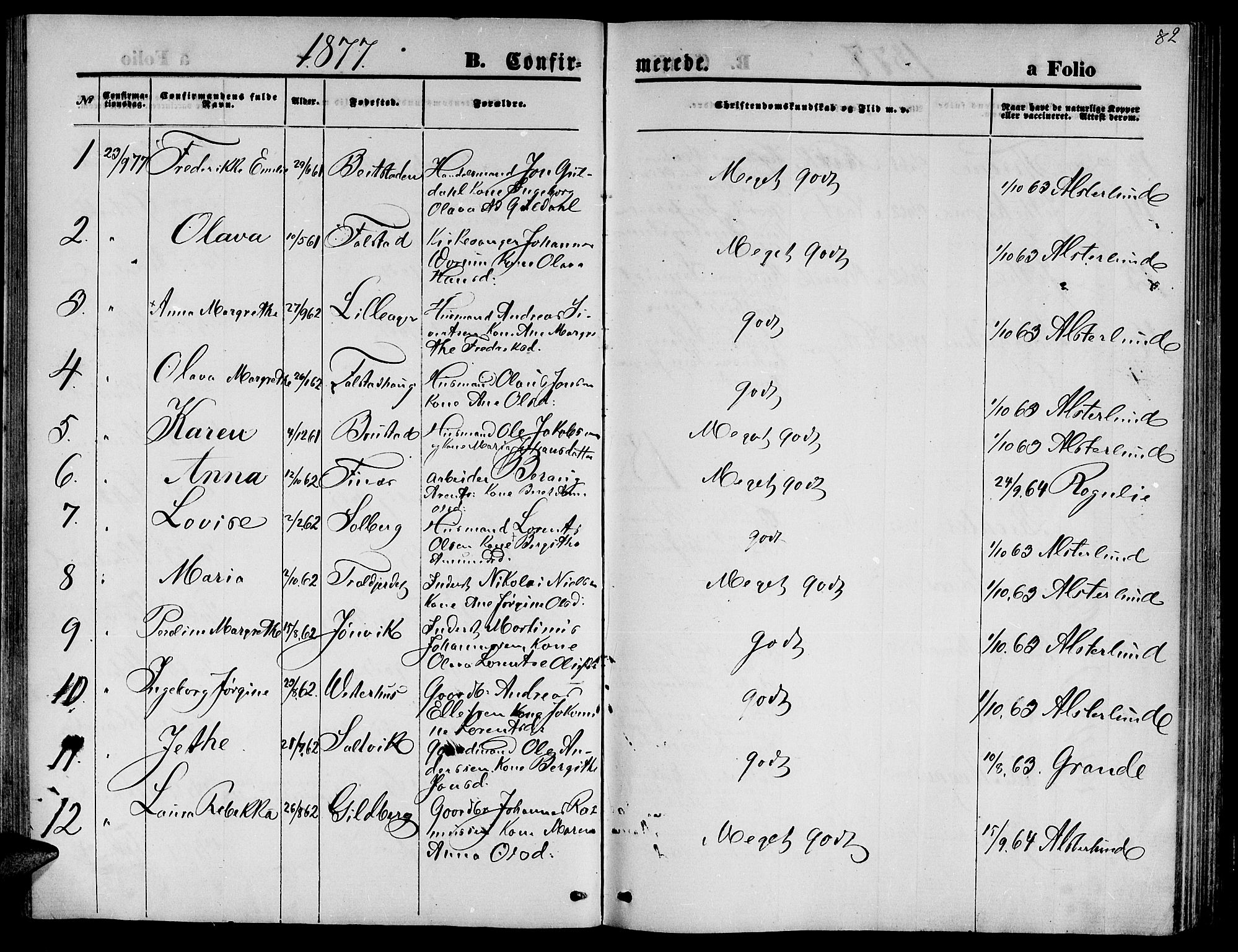 Ministerialprotokoller, klokkerbøker og fødselsregistre - Nord-Trøndelag, SAT/A-1458/722/L0225: Parish register (copy) no. 722C01, 1871-1888, p. 82