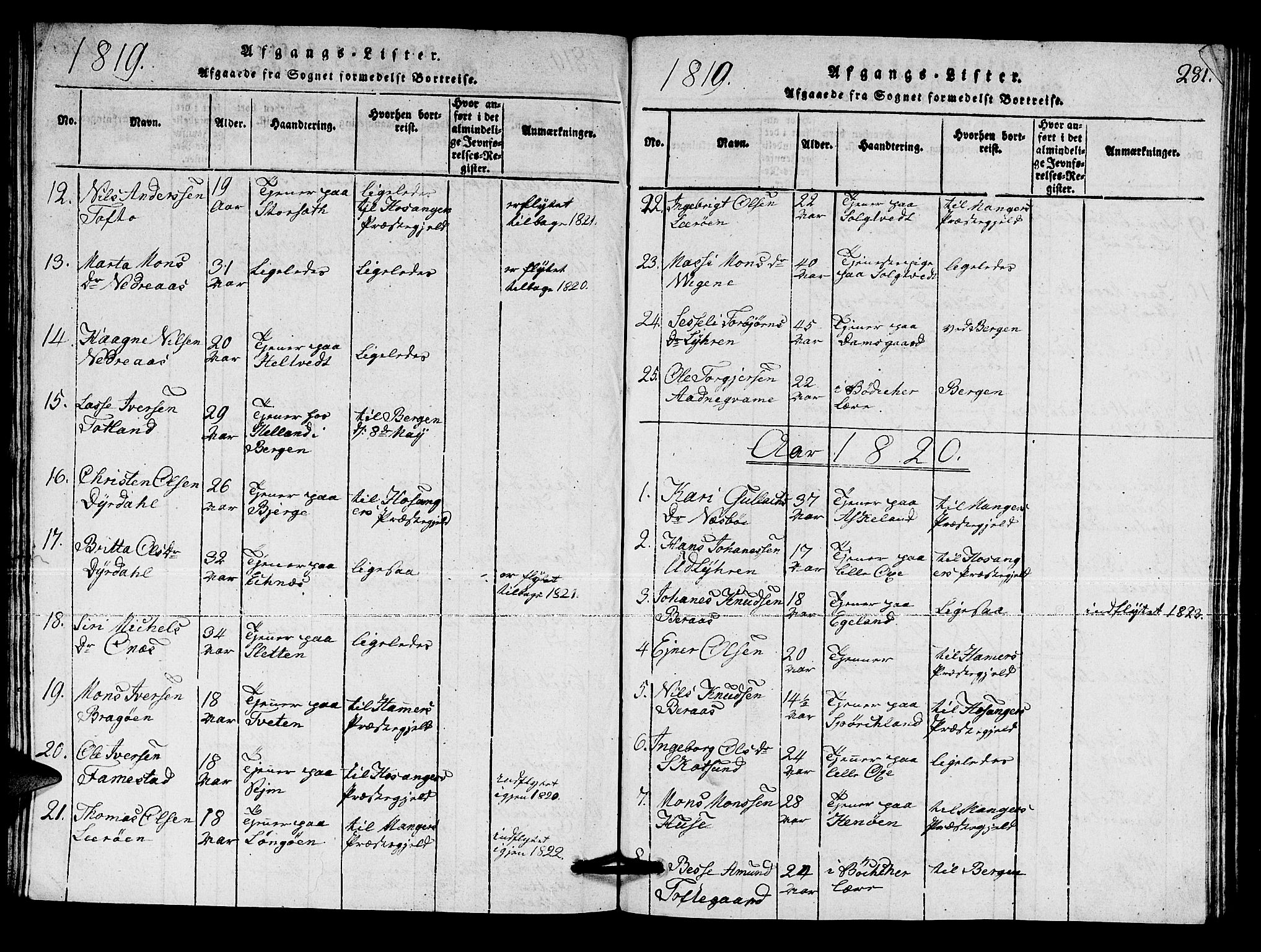 Lindås Sokneprestembete, SAB/A-76701/H/Hab: Parish register (copy) no. A 1, 1816-1823, p. 281