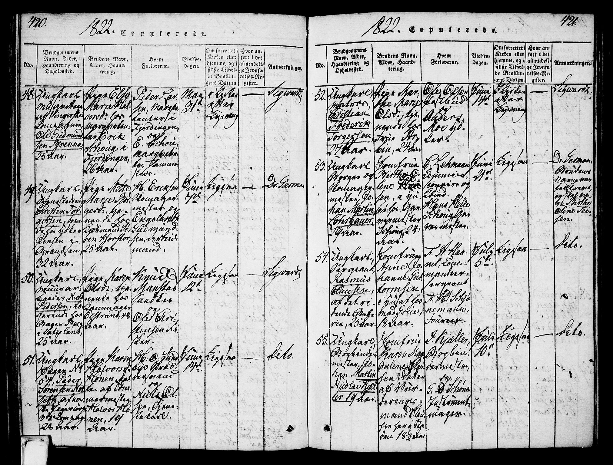 Oslo domkirke Kirkebøker, SAO/A-10752/F/Fa/L0007: Parish register (official) no. 7, 1817-1824, p. 420-421