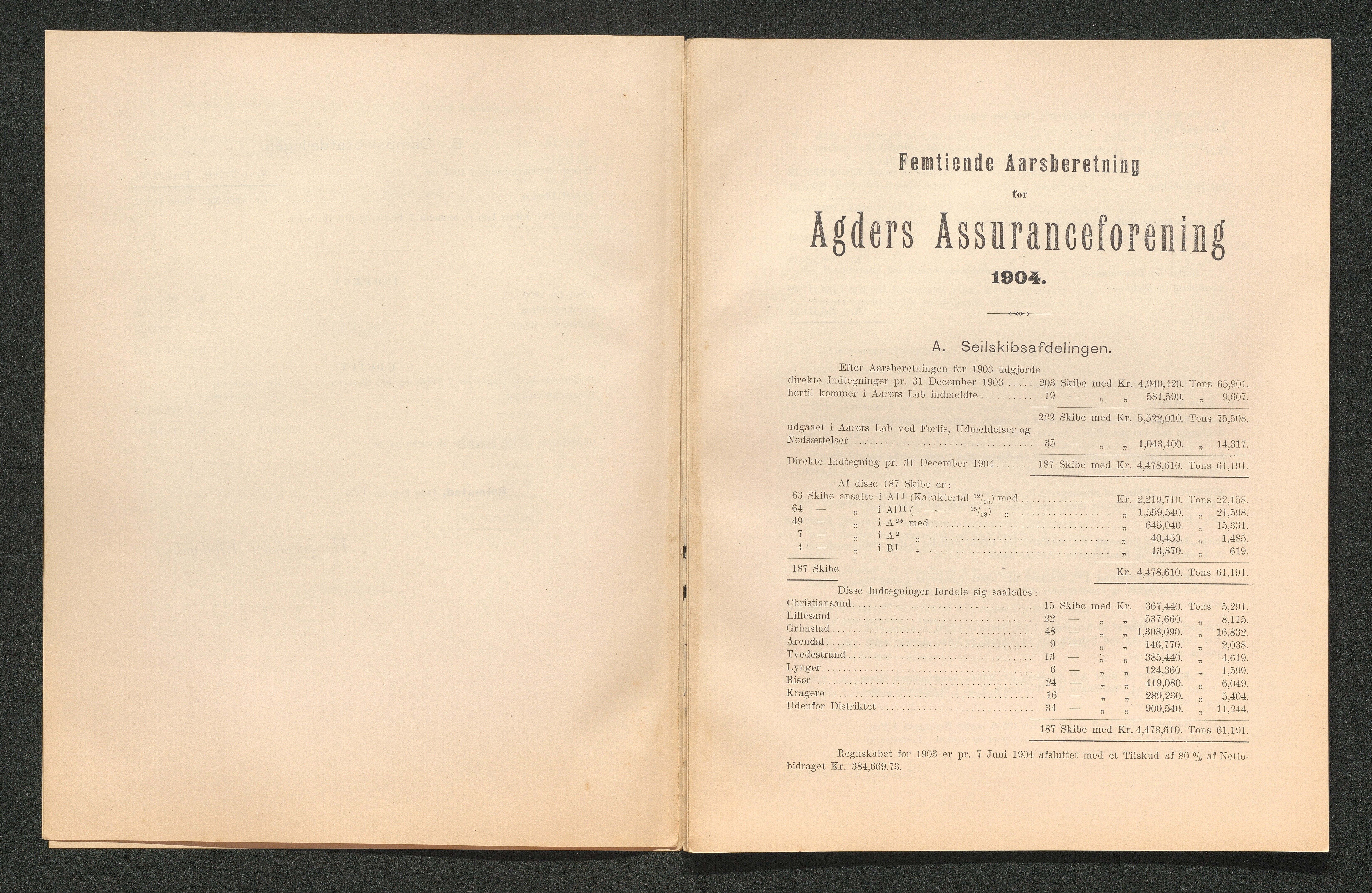 Agders Gjensidige Assuranceforening, AAKS/PA-1718/05/L0003: Regnskap, seilavdeling, pakkesak, 1890-1912