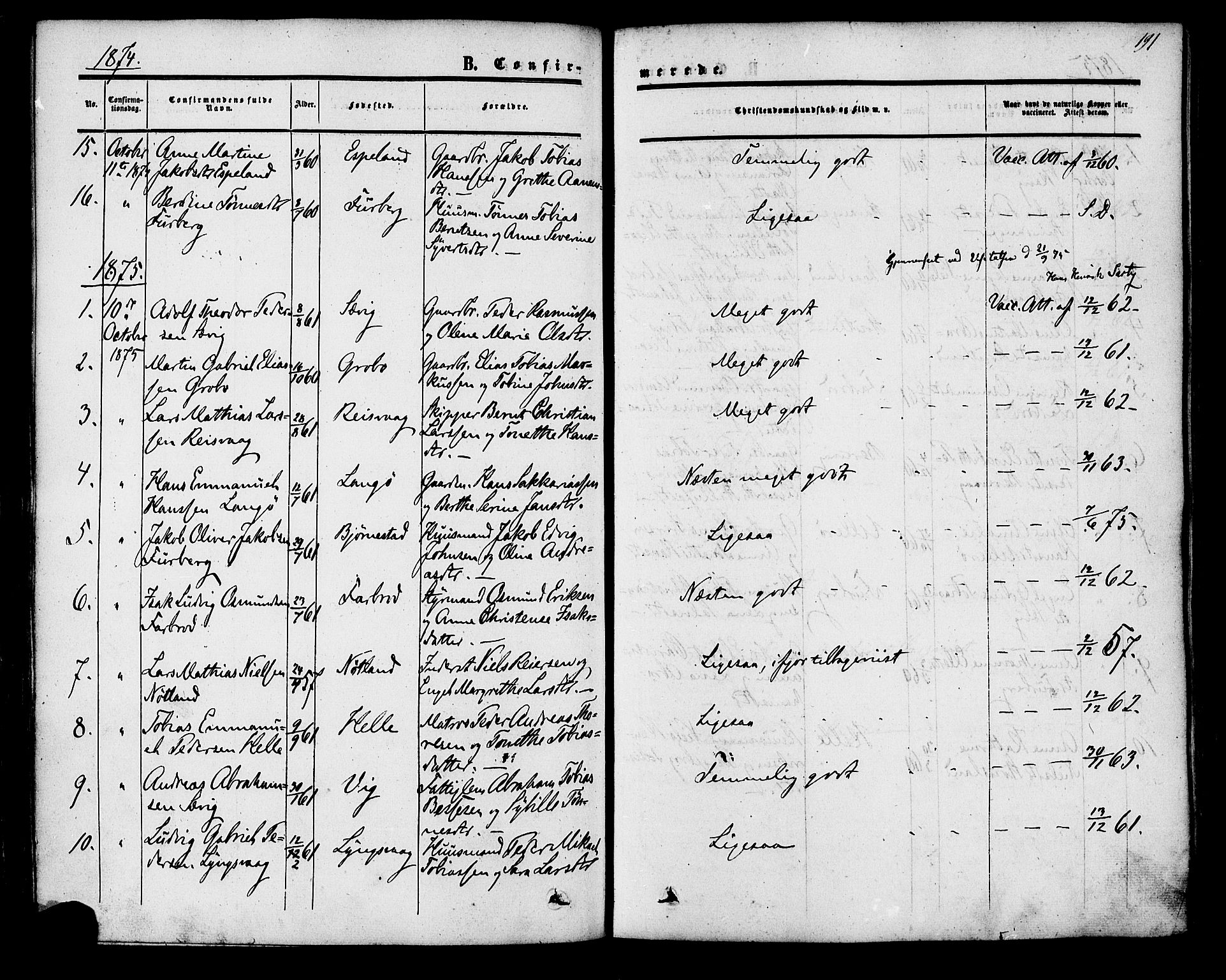 Herad sokneprestkontor, AV/SAK-1111-0018/F/Fa/Fab/L0004: Parish register (official) no. A 4, 1853-1885, p. 191