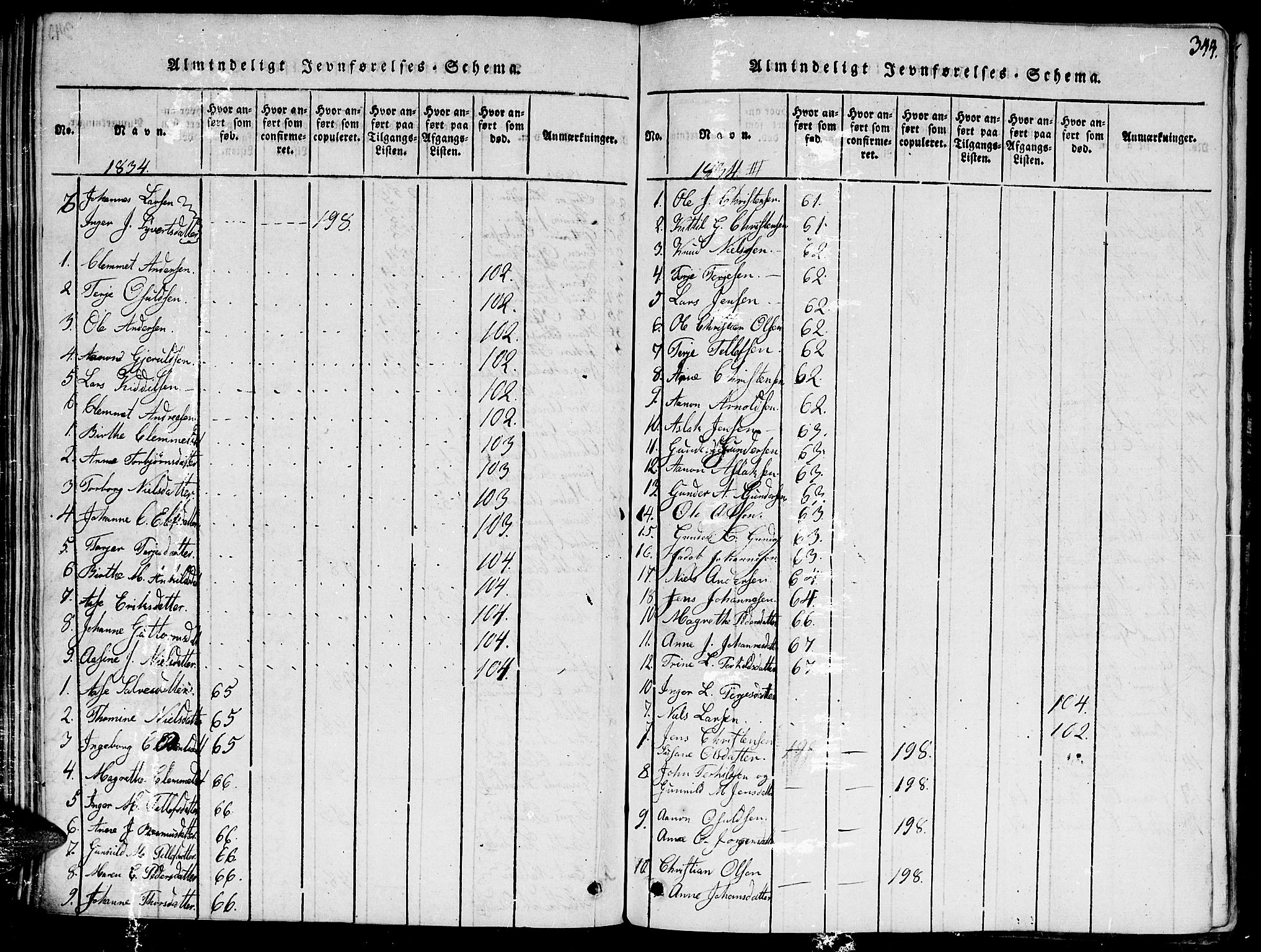 Hommedal sokneprestkontor, SAK/1111-0023/F/Fa/Fab/L0003: Parish register (official) no. A 3, 1815-1848, p. 344