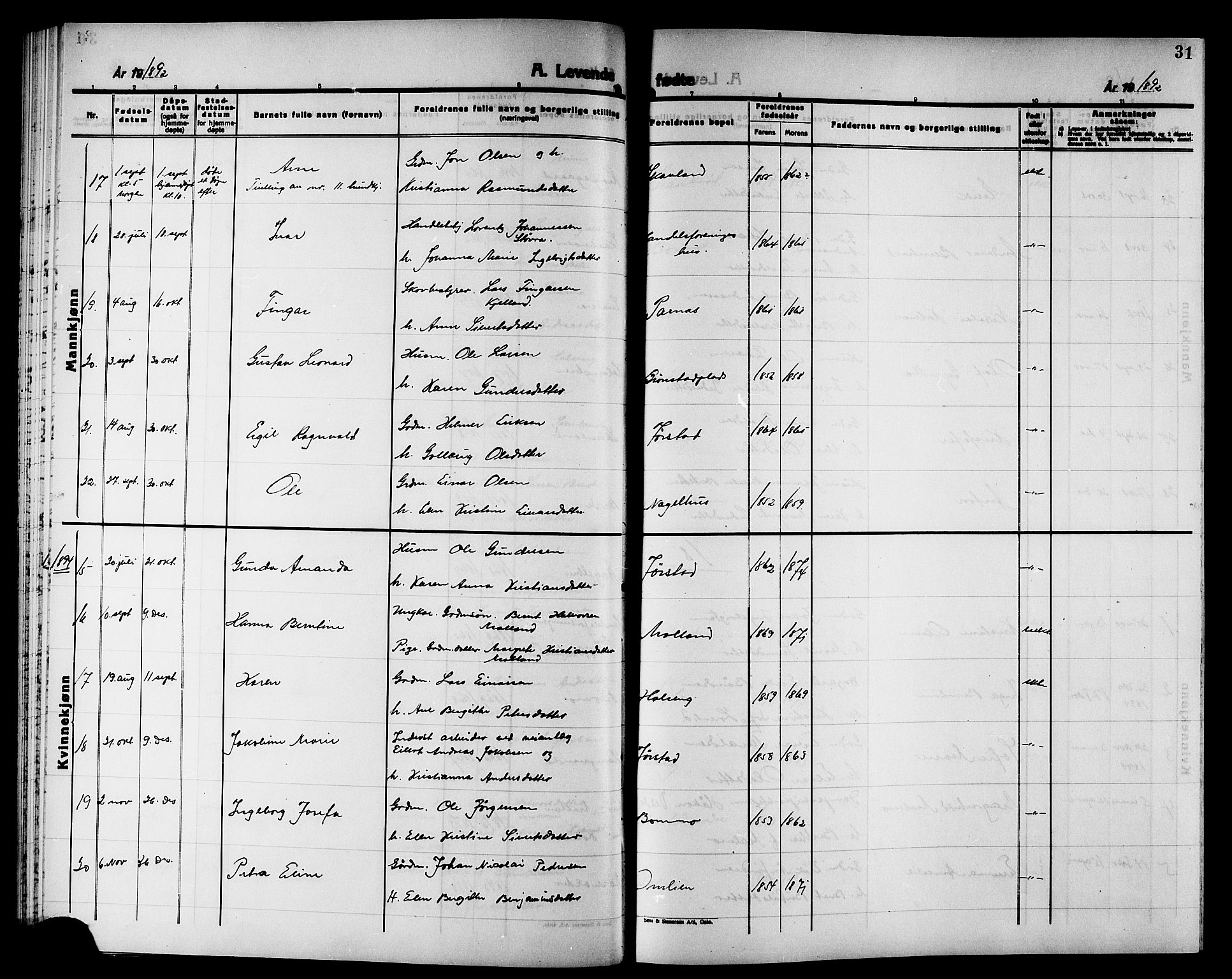 Ministerialprotokoller, klokkerbøker og fødselsregistre - Nord-Trøndelag, SAT/A-1458/749/L0487: Parish register (official) no. 749D03, 1887-1902, p. 31