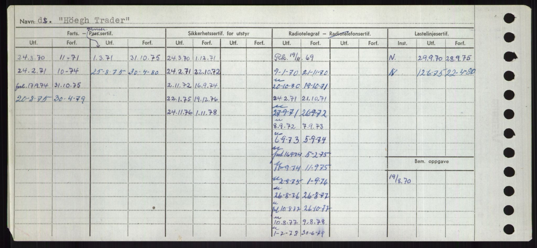 Sjøfartsdirektoratet med forløpere, Skipsmålingen, AV/RA-S-1627/H/Hd/L0017: Fartøy, Holi-Hå, p. 472