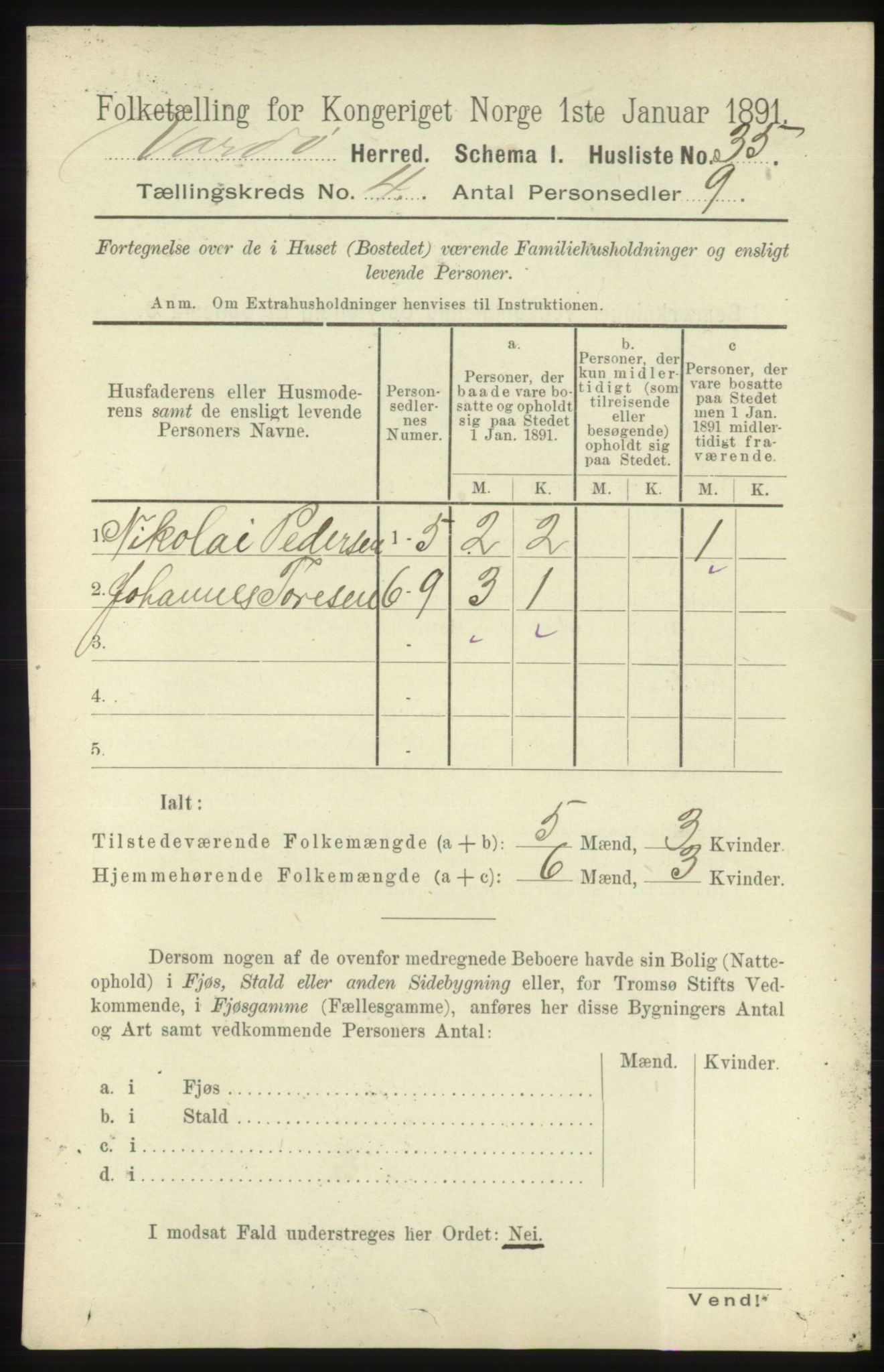 RA, 1891 census for 2028 Vardø, 1891, p. 1089