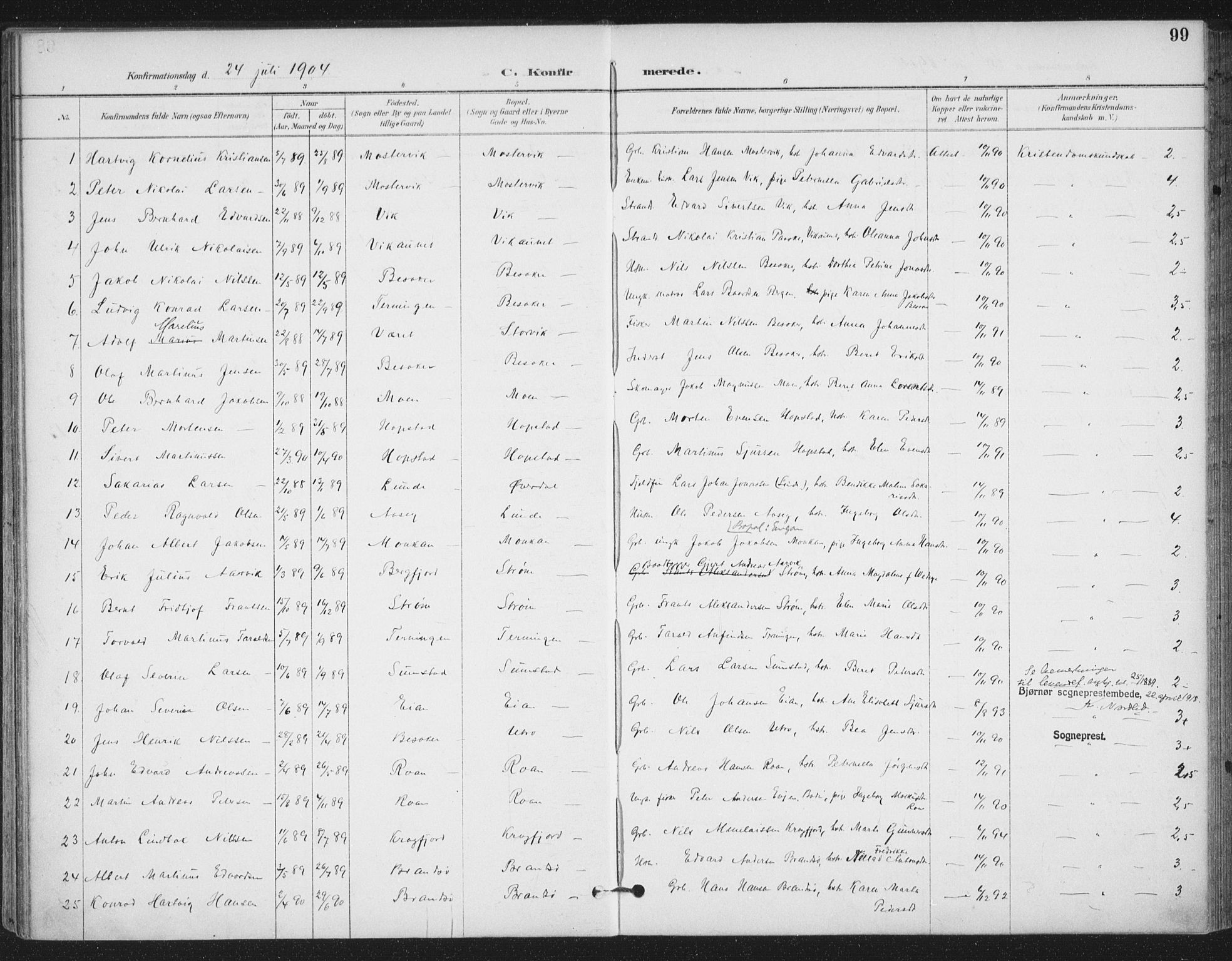 Ministerialprotokoller, klokkerbøker og fødselsregistre - Sør-Trøndelag, AV/SAT-A-1456/657/L0708: Parish register (official) no. 657A09, 1894-1904, p. 99