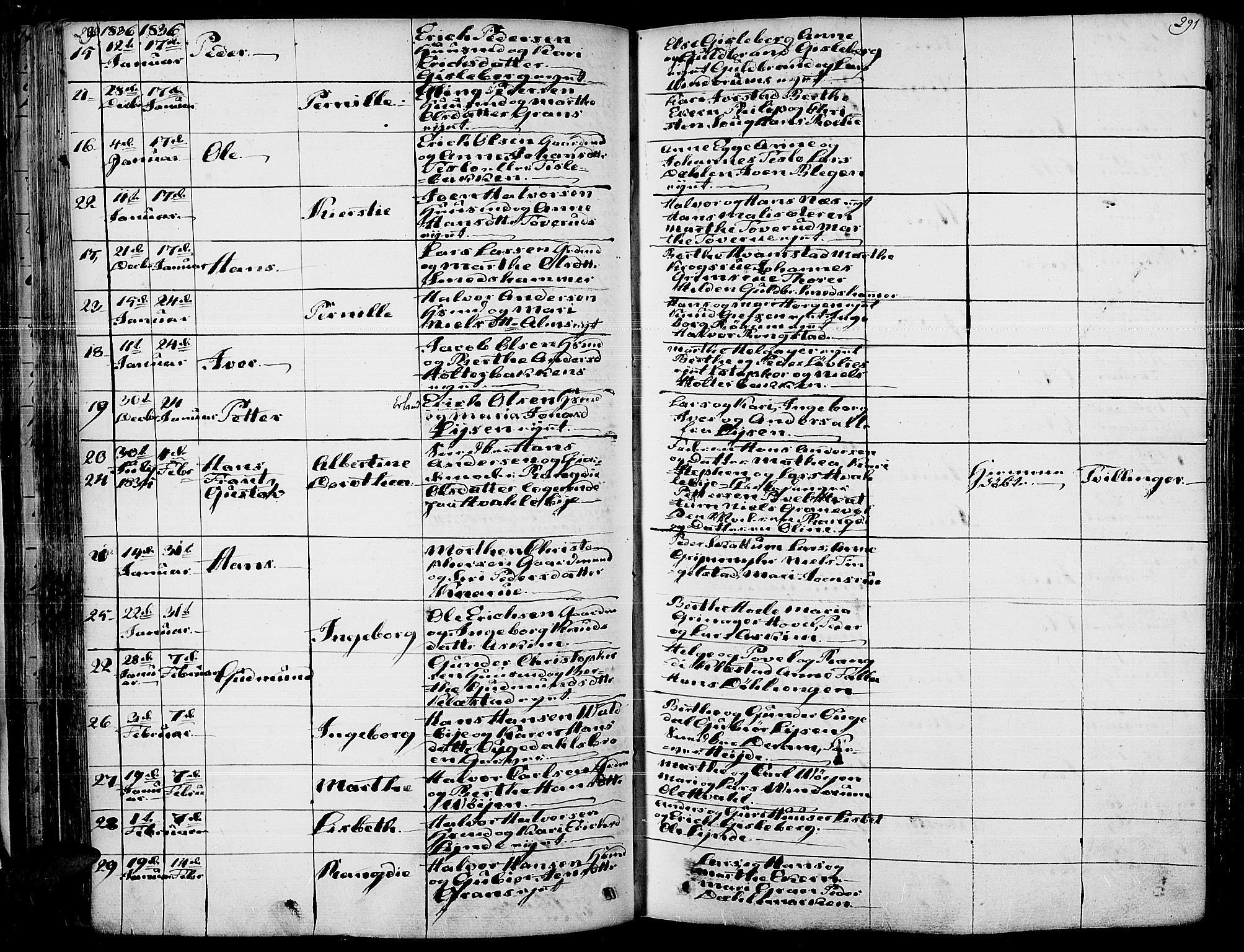 Gran prestekontor, AV/SAH-PREST-112/H/Ha/Haa/L0010: Parish register (official) no. 10, 1824-1842, p. 290-291