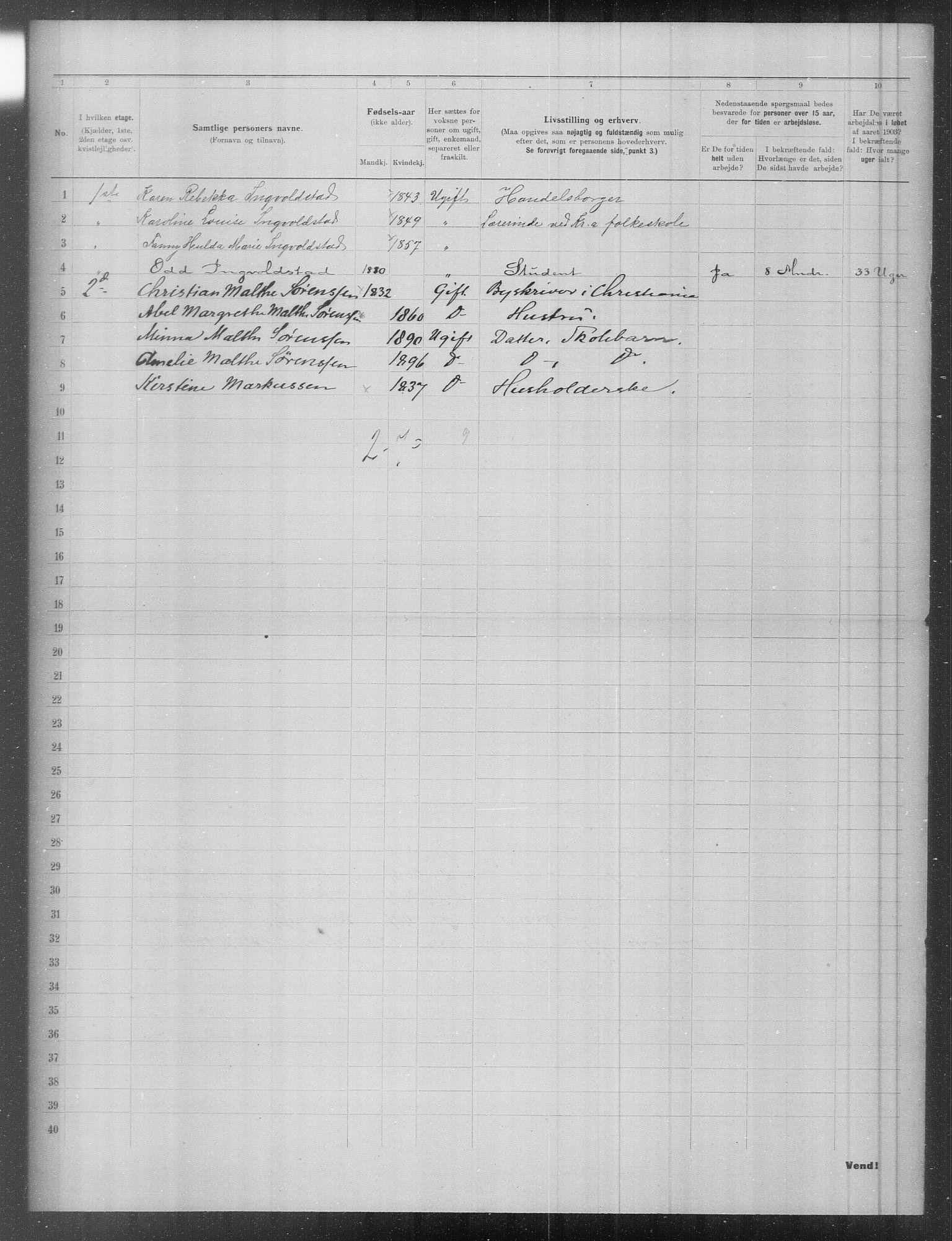 OBA, Municipal Census 1903 for Kristiania, 1903, p. 9229