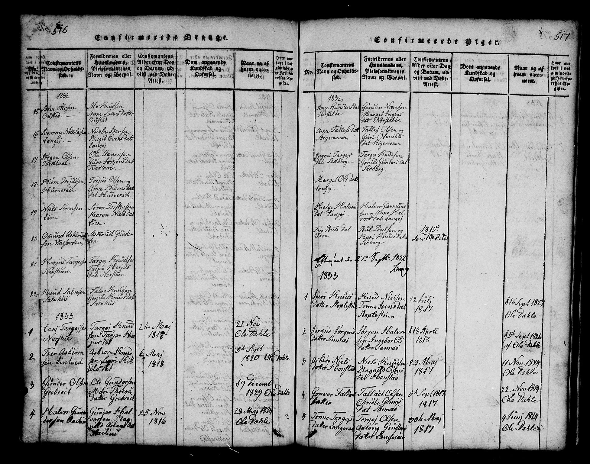 Bygland sokneprestkontor, SAK/1111-0006/F/Fb/Fbb/L0001: Parish register (copy) no. B 1, 1816-1843, p. 517-518